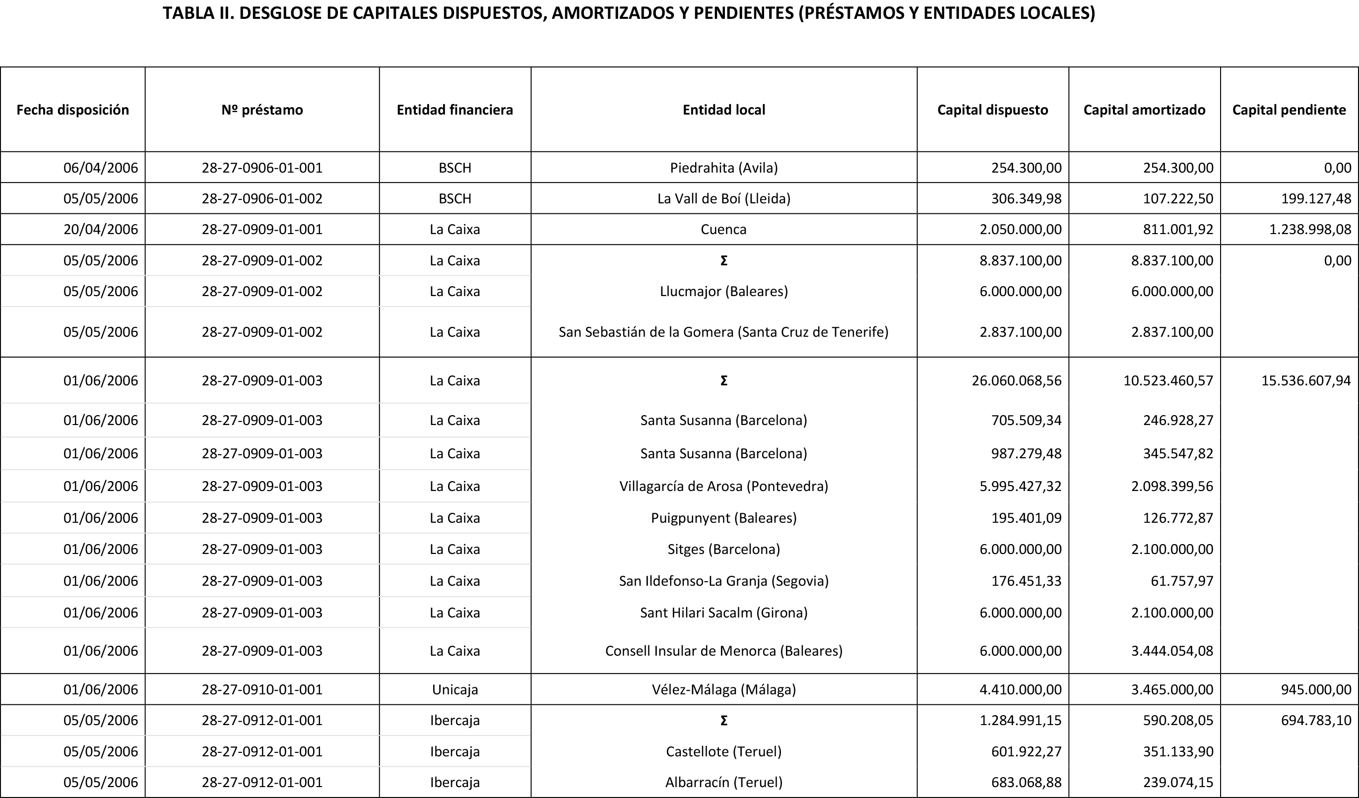Imagen: /datos/imagenes/disp/2015/183/08705_17373026_image33.png