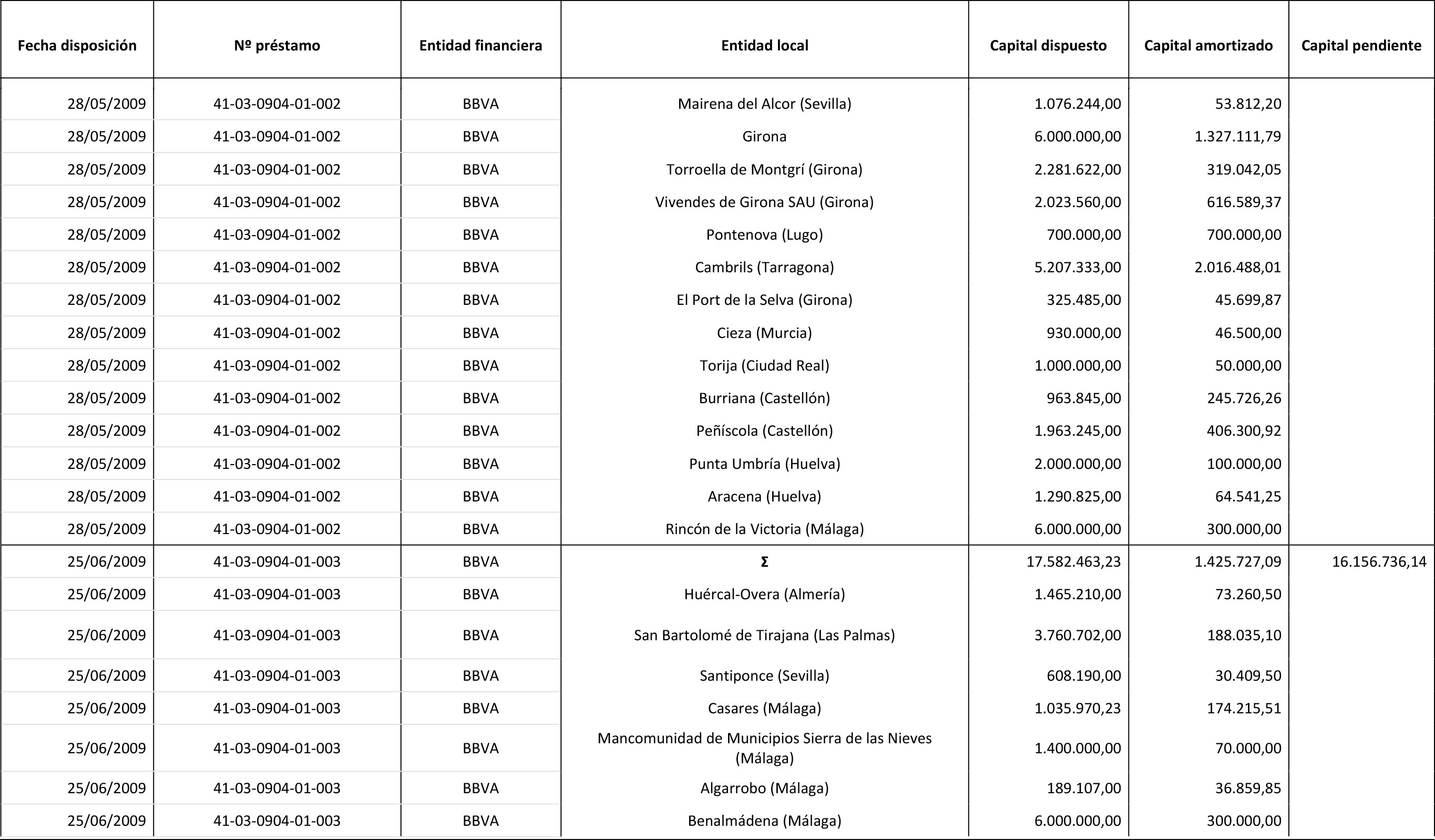 Imagen: /datos/imagenes/disp/2015/183/08705_17373026_image41.png