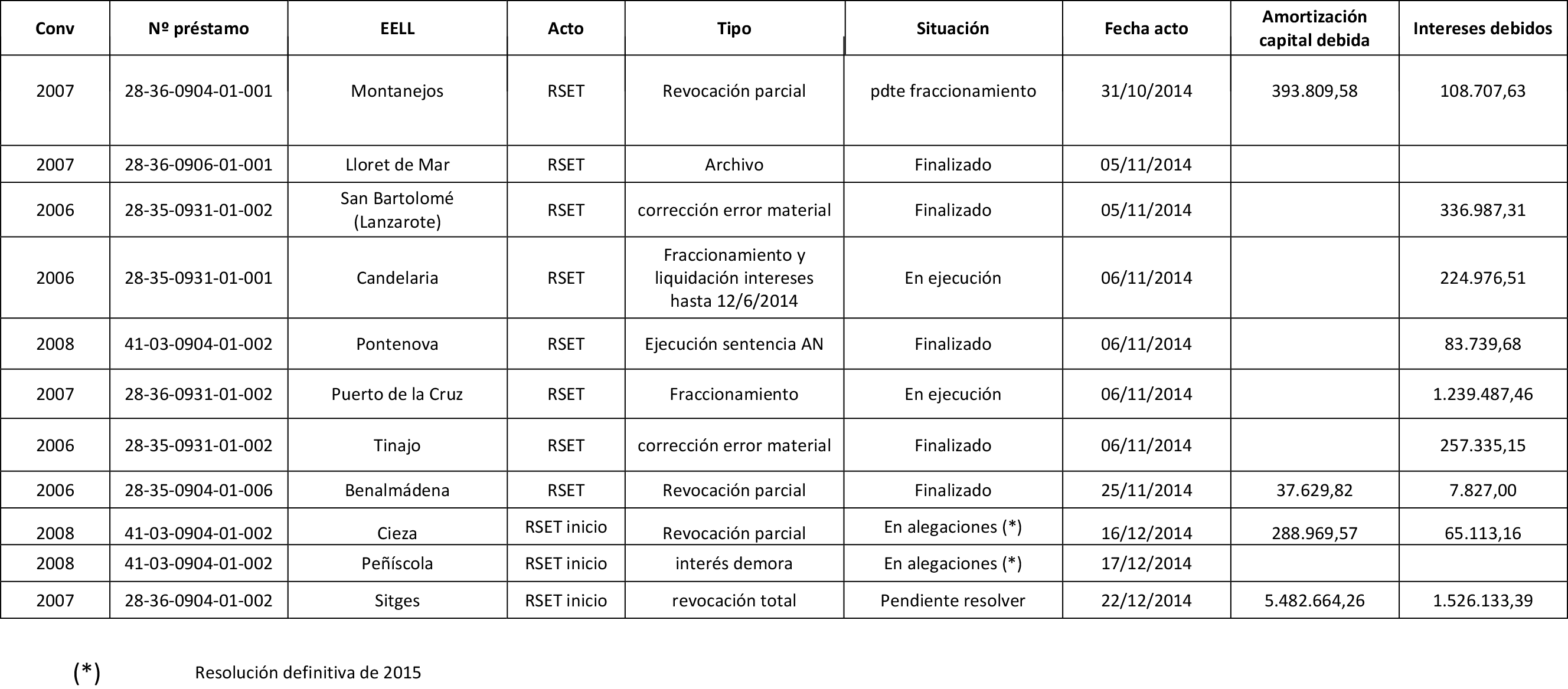 Imagen: /datos/imagenes/disp/2015/183/08705_17373026_image45.png