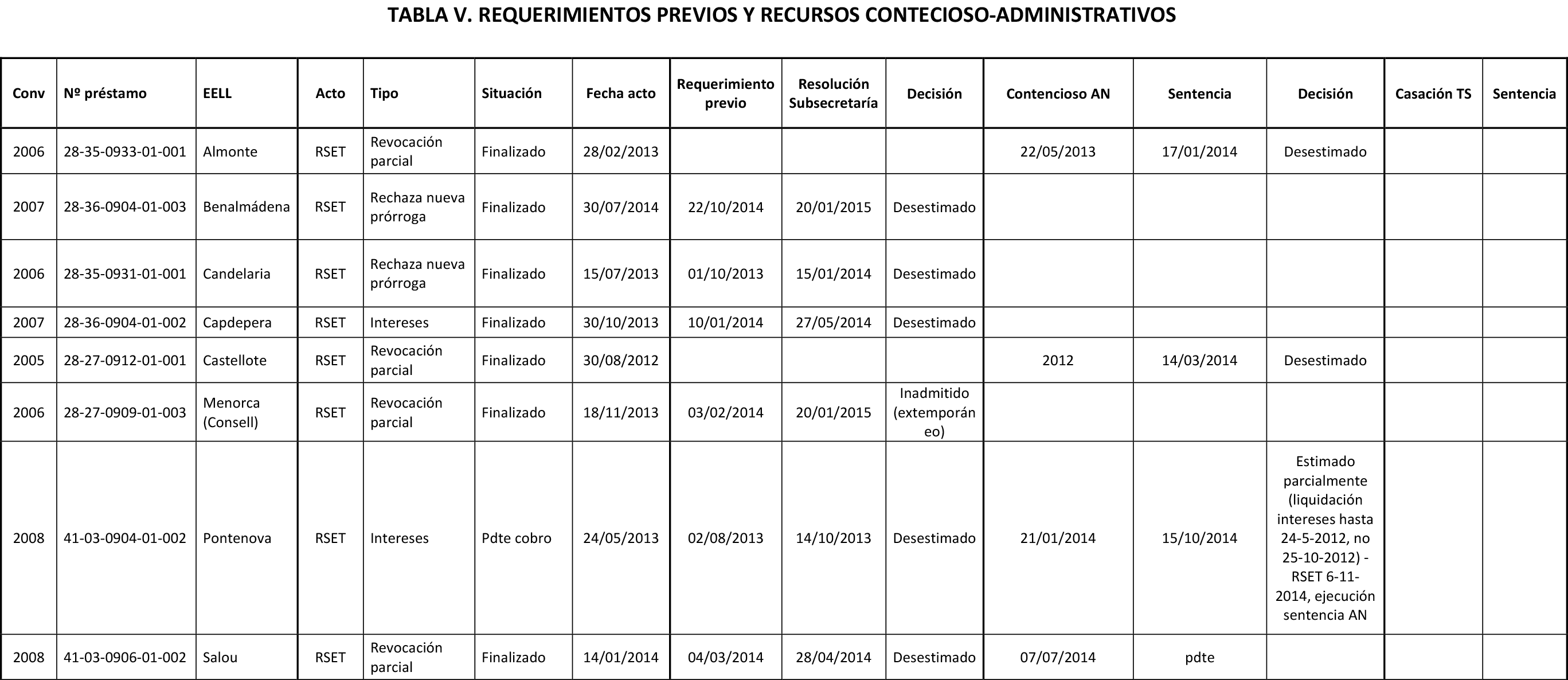 Imagen: /datos/imagenes/disp/2015/183/08705_17373026_image48.png