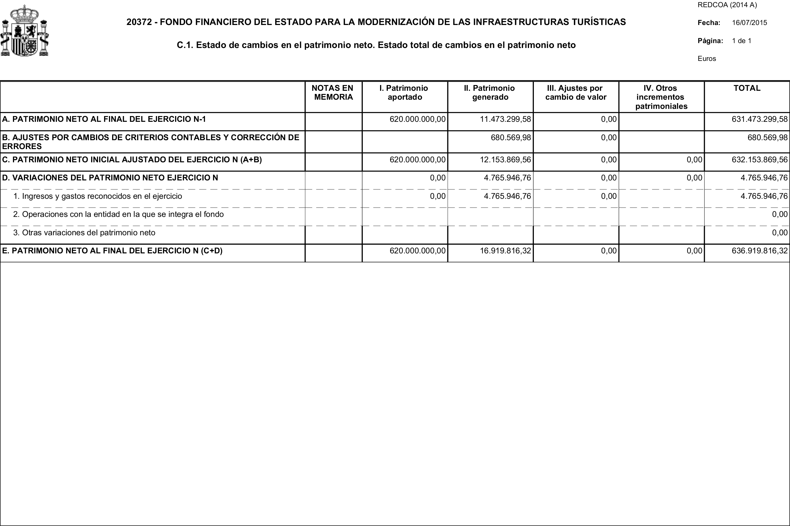 Imagen: /datos/imagenes/disp/2015/183/08705_17373026_image5.png