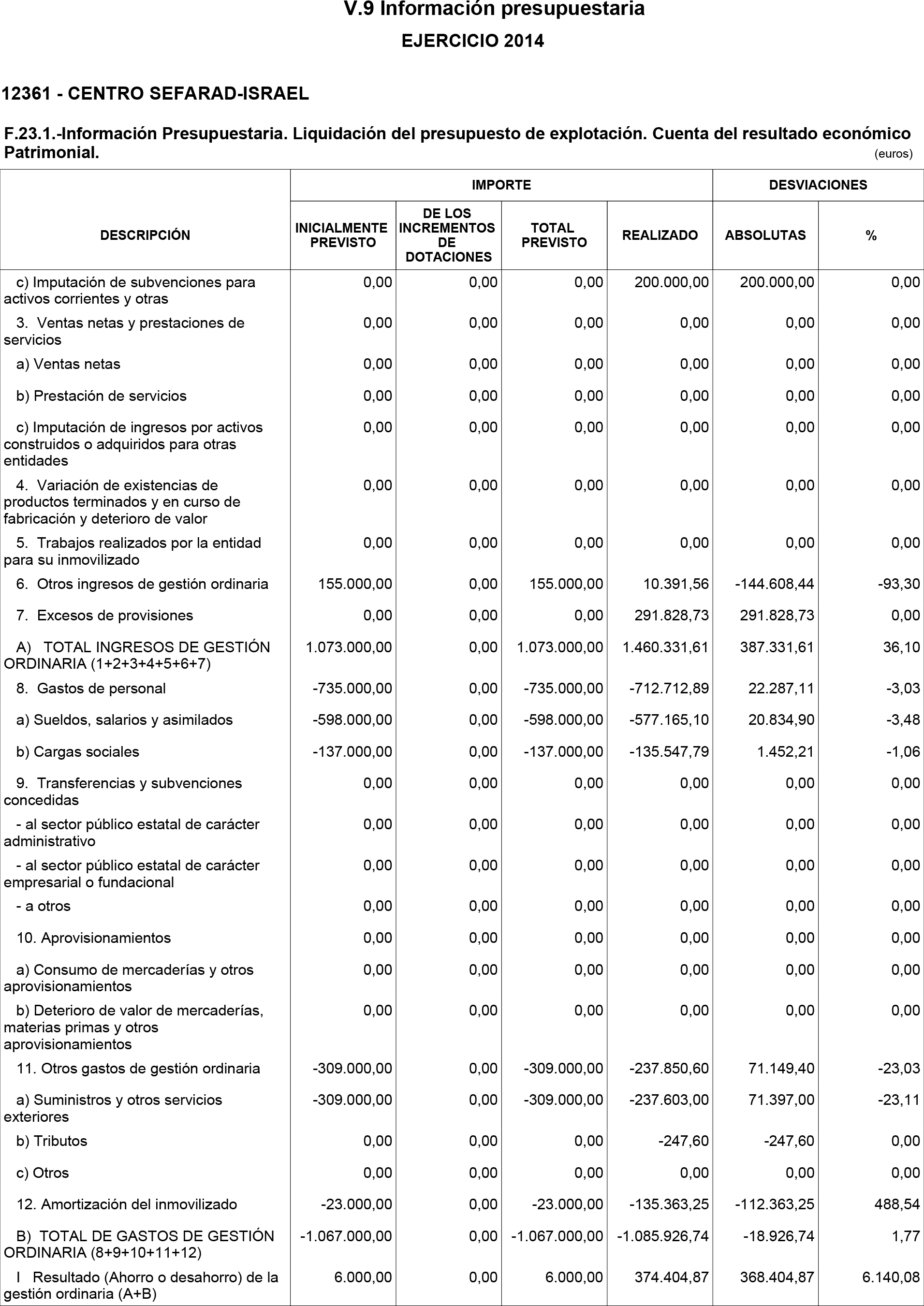 Imagen: /datos/imagenes/disp/2015/185/08788_17373023_image29.png