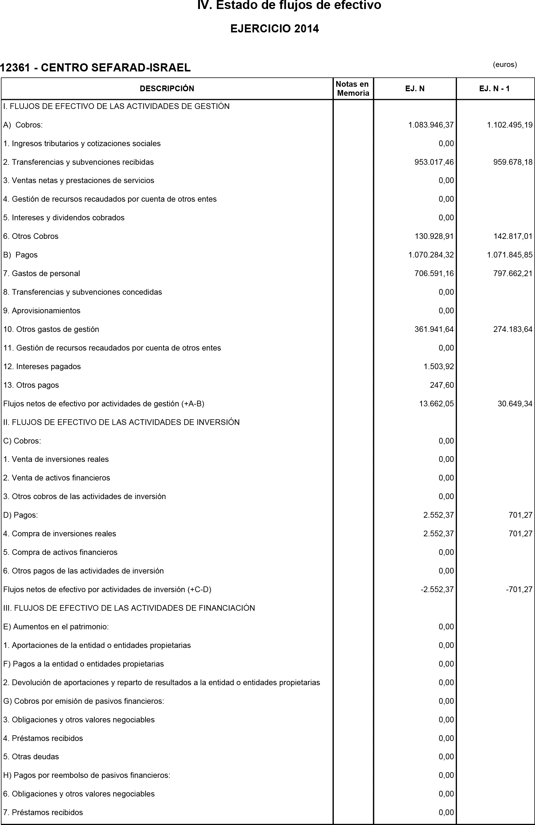 Imagen: /datos/imagenes/disp/2015/185/08788_17373023_image9.png