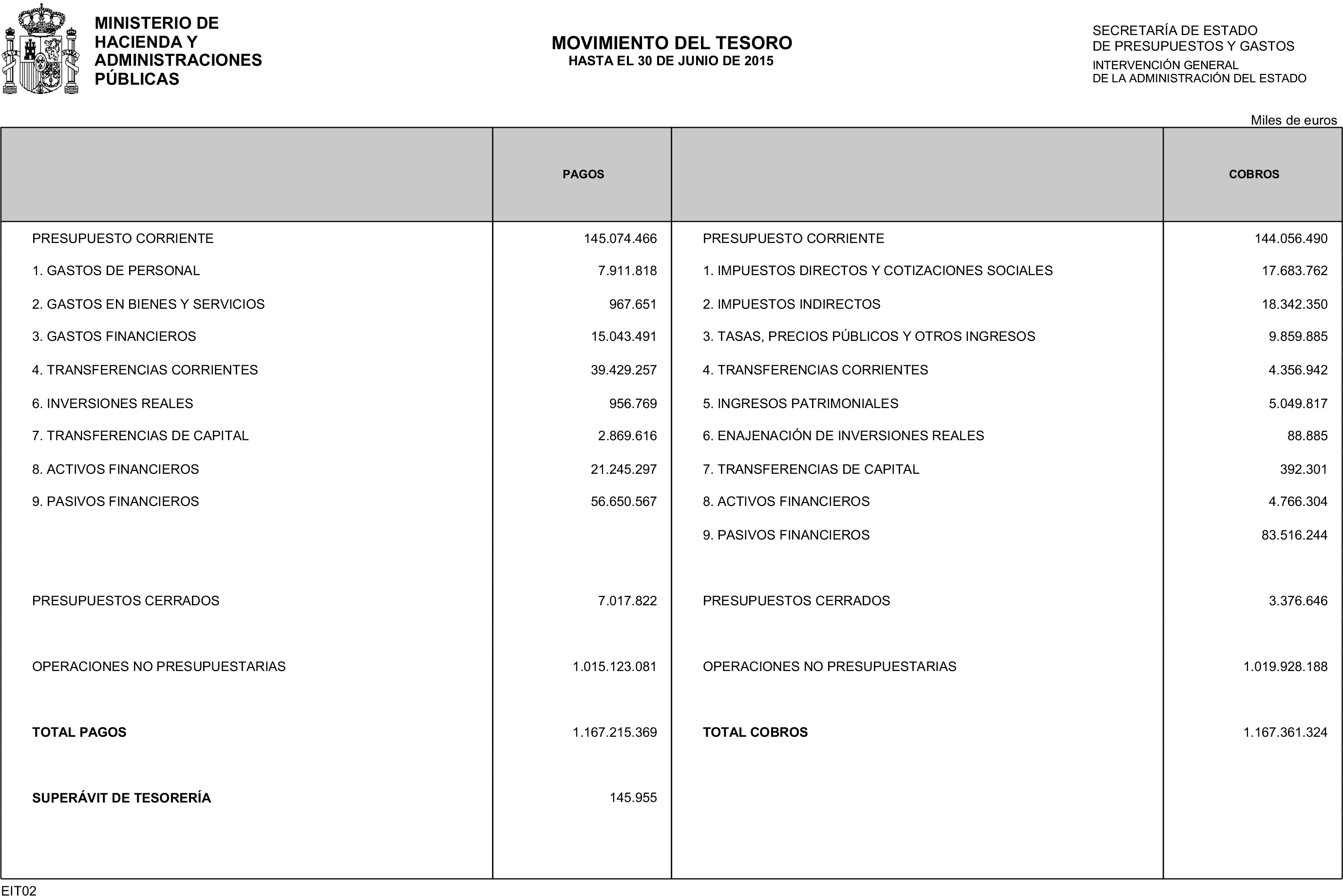 Imagen: /datos/imagenes/disp/2015/185/08790_17373016_image1.png