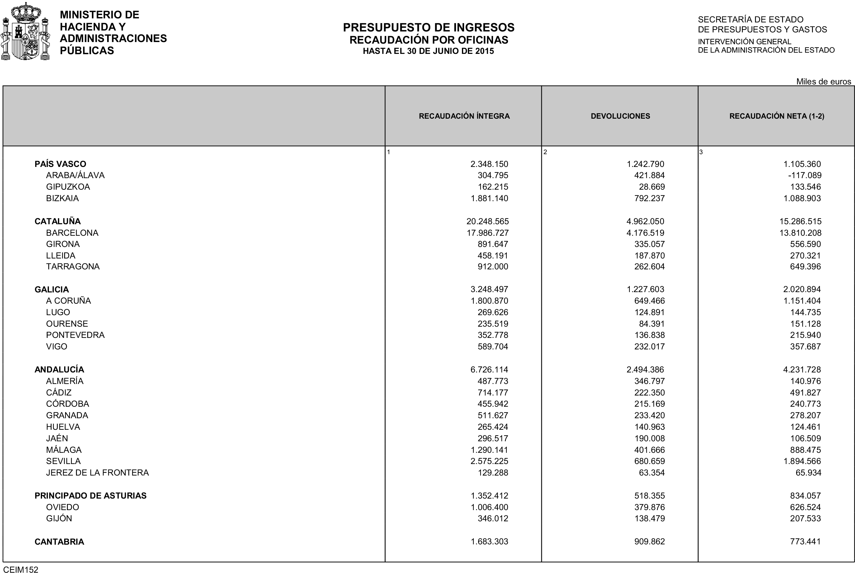 Imagen: /datos/imagenes/disp/2015/185/08790_17373016_image19.png
