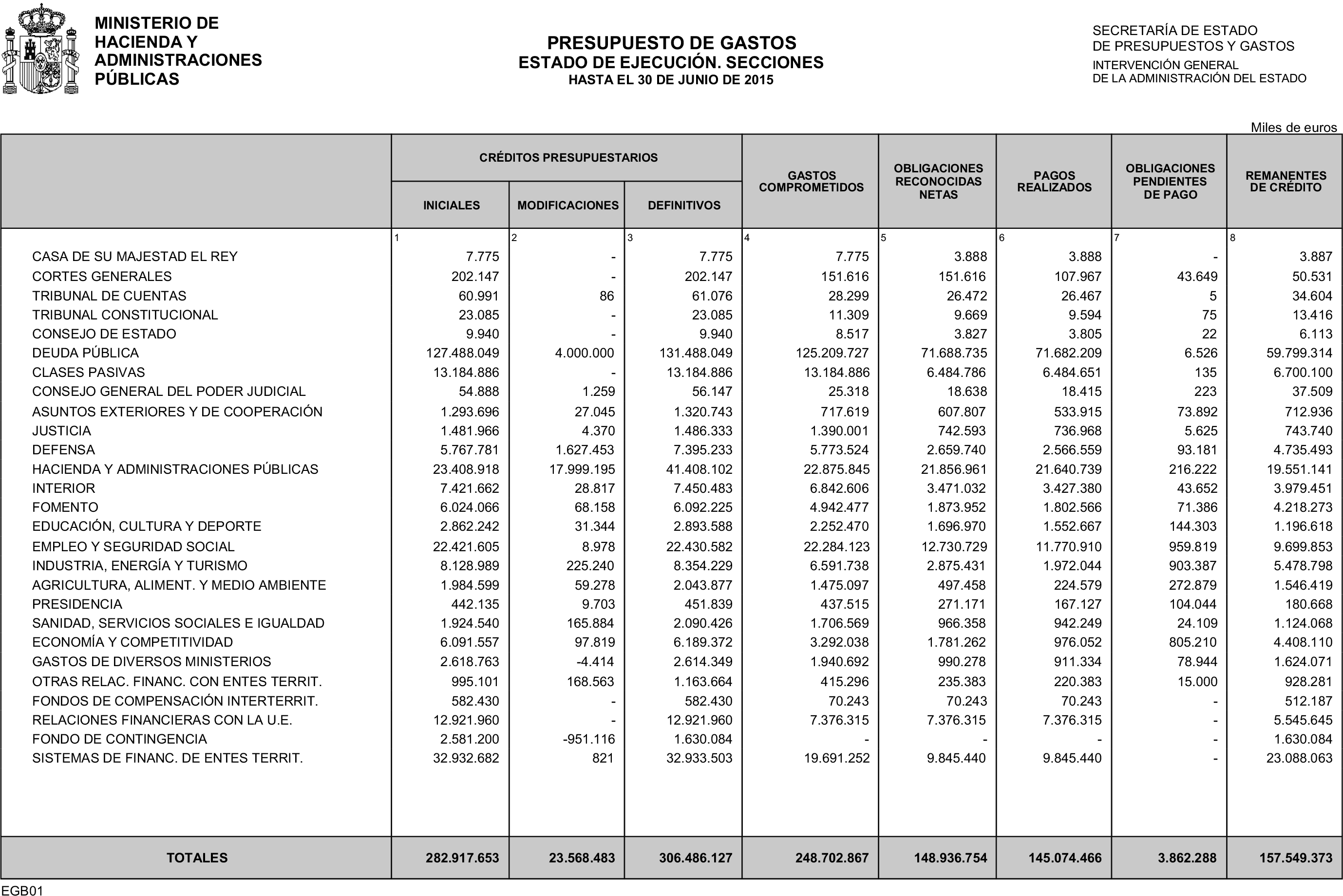 Imagen: /datos/imagenes/disp/2015/185/08790_17373016_image3.png