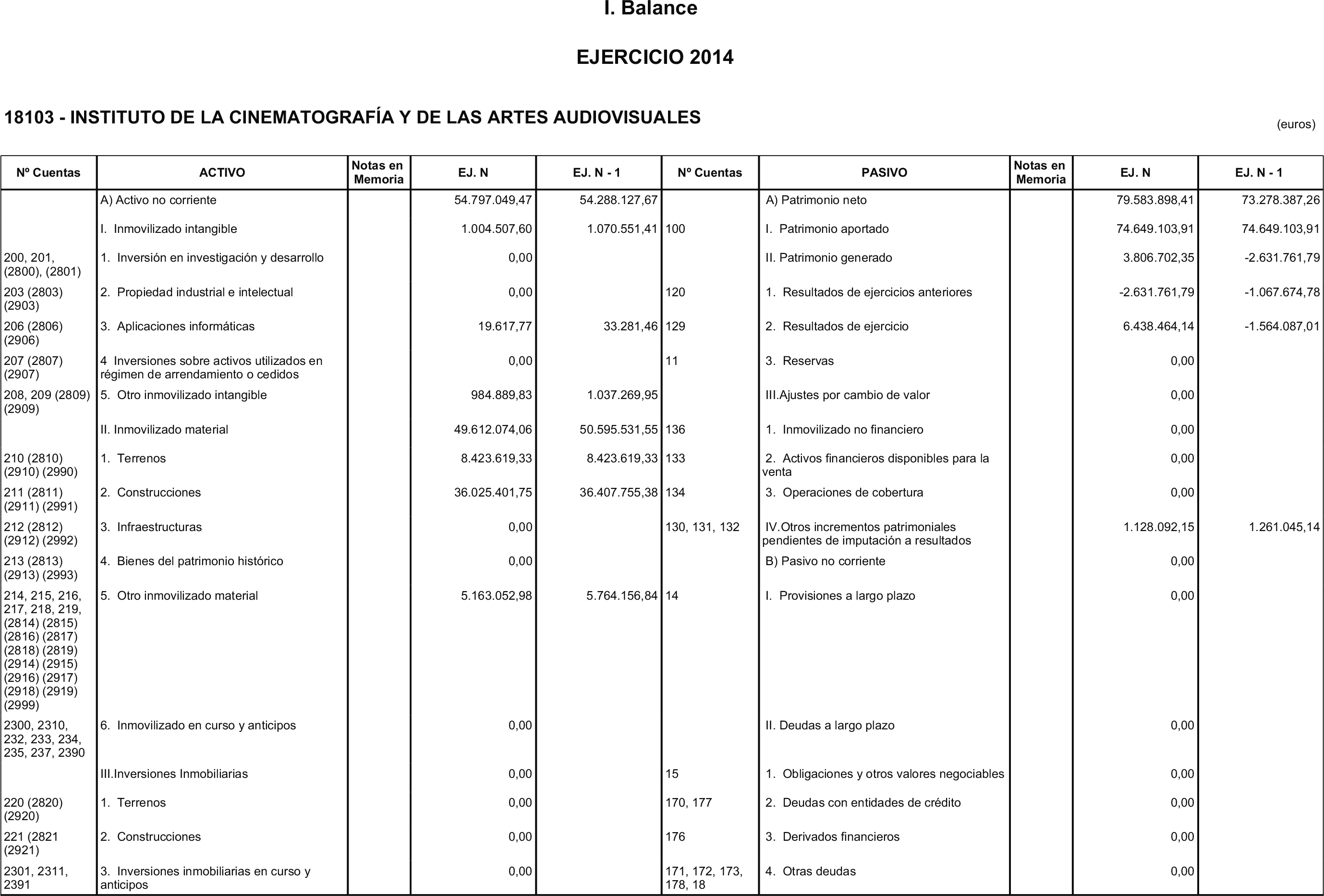 Imagen: /datos/imagenes/disp/2015/185/08791_17372985_image1.png