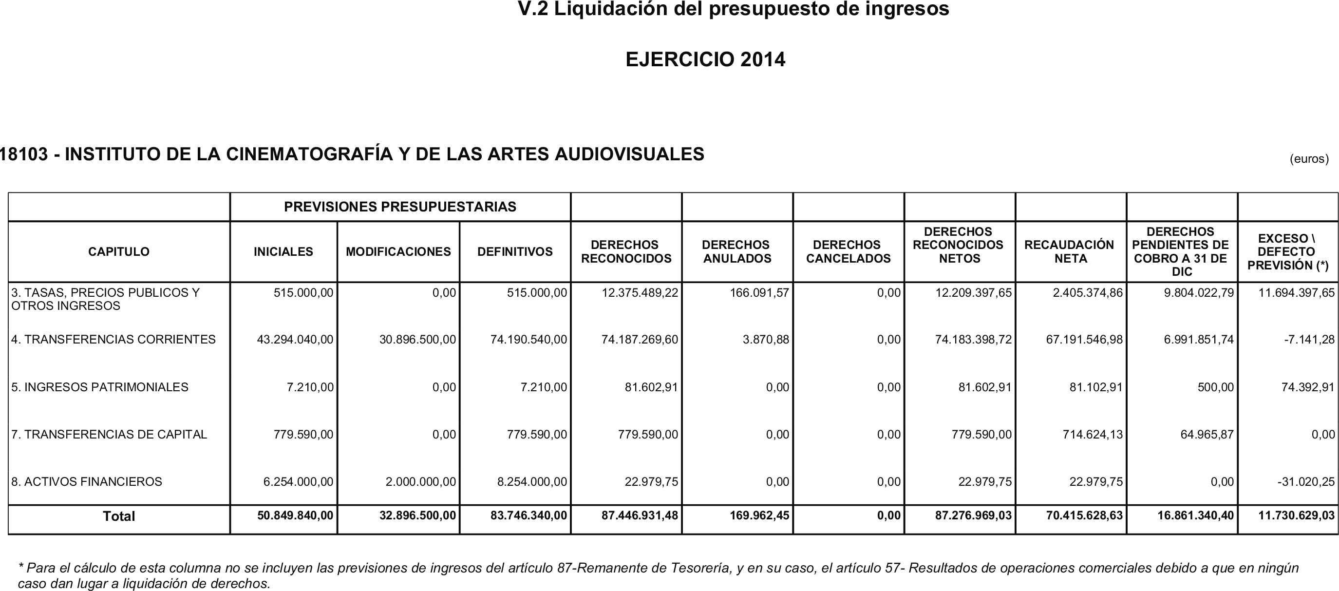 Imagen: /datos/imagenes/disp/2015/185/08791_17372985_image12.png
