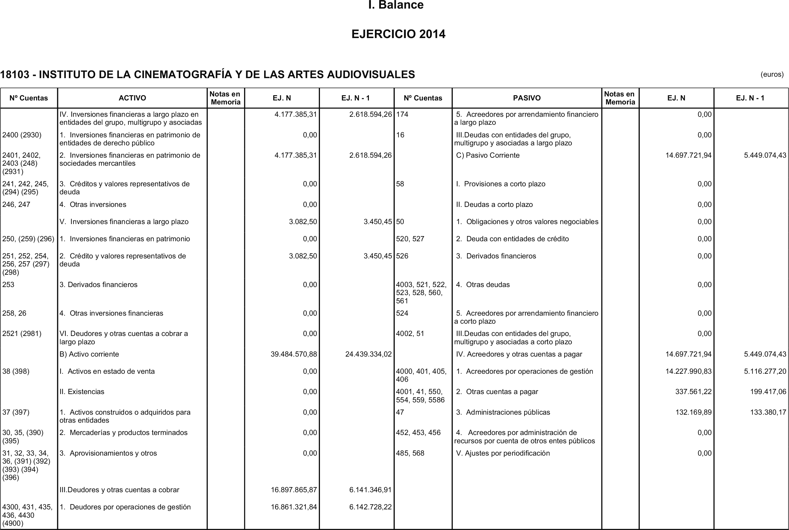 Imagen: /datos/imagenes/disp/2015/185/08791_17372985_image2.png