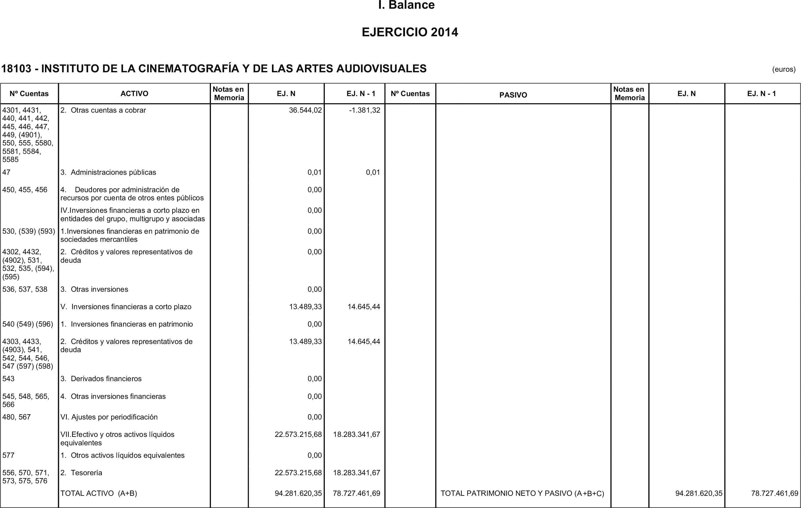 Imagen: /datos/imagenes/disp/2015/185/08791_17372985_image3.png