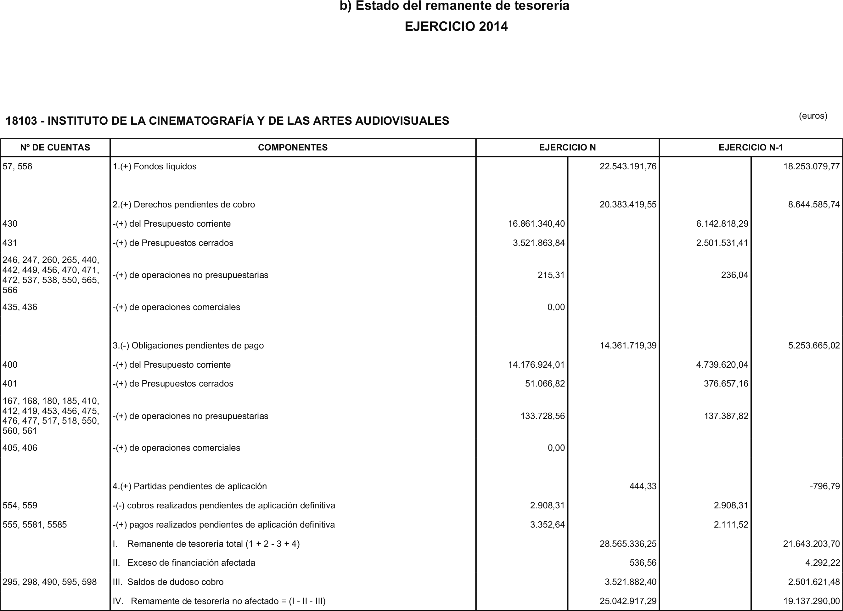 Imagen: /datos/imagenes/disp/2015/185/08791_17372985_image39.png