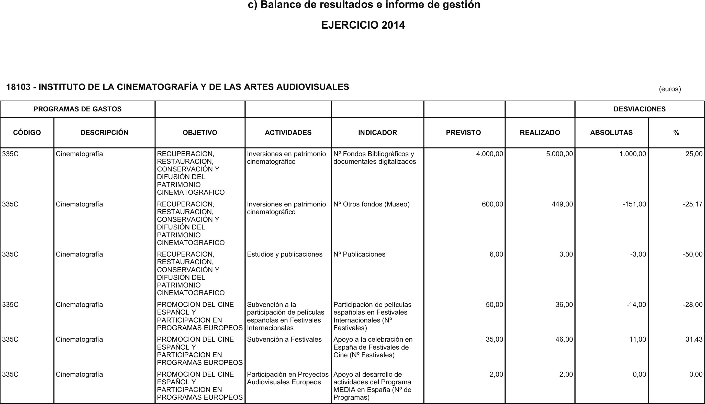 Imagen: /datos/imagenes/disp/2015/185/08791_17372985_image44.png