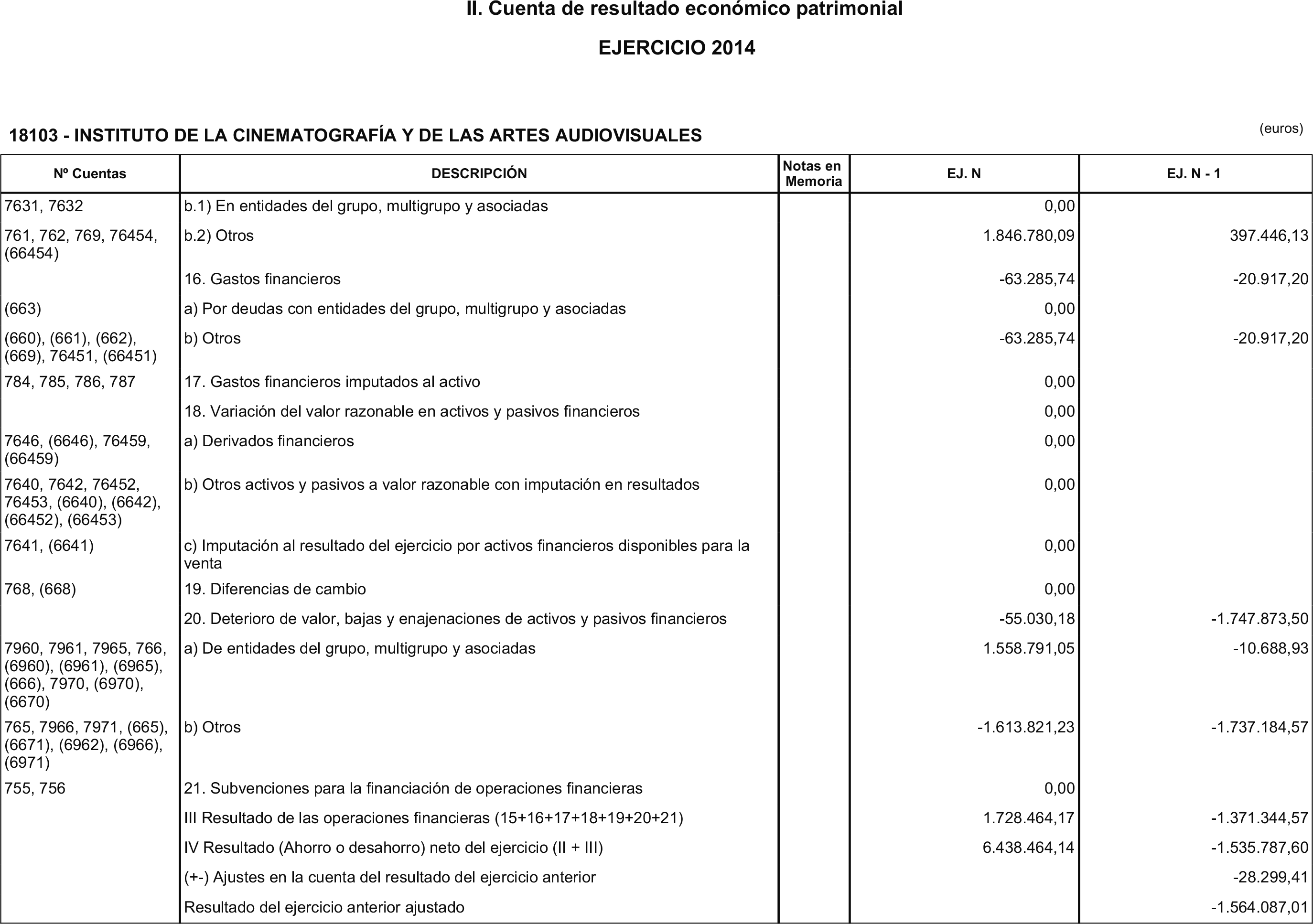 Imagen: /datos/imagenes/disp/2015/185/08791_17372985_image6.png
