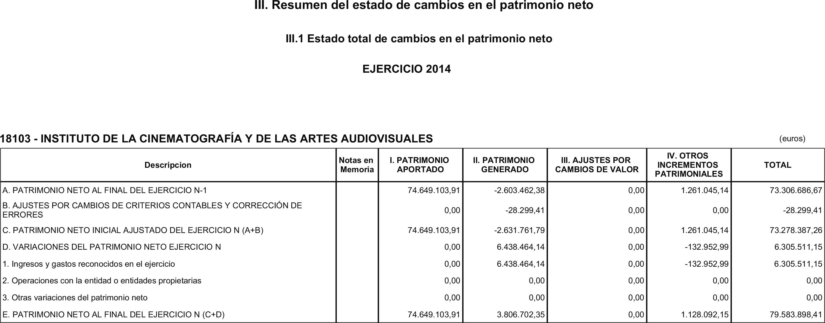 Imagen: /datos/imagenes/disp/2015/185/08791_17372985_image7.png