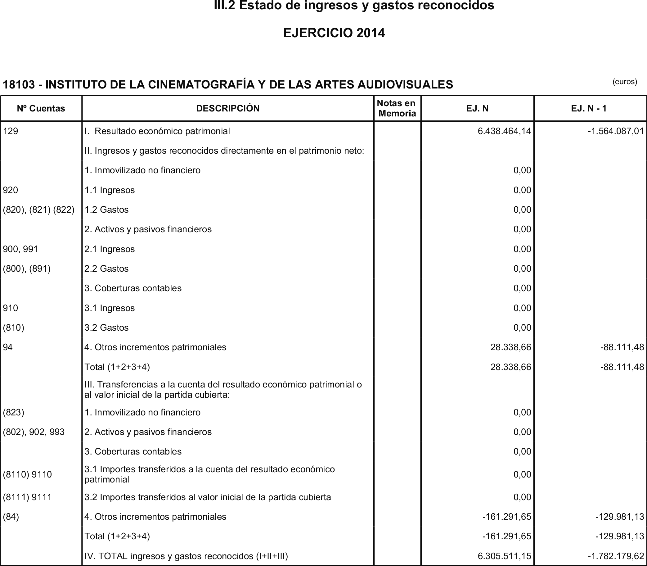 Imagen: /datos/imagenes/disp/2015/185/08791_17372985_image8.png