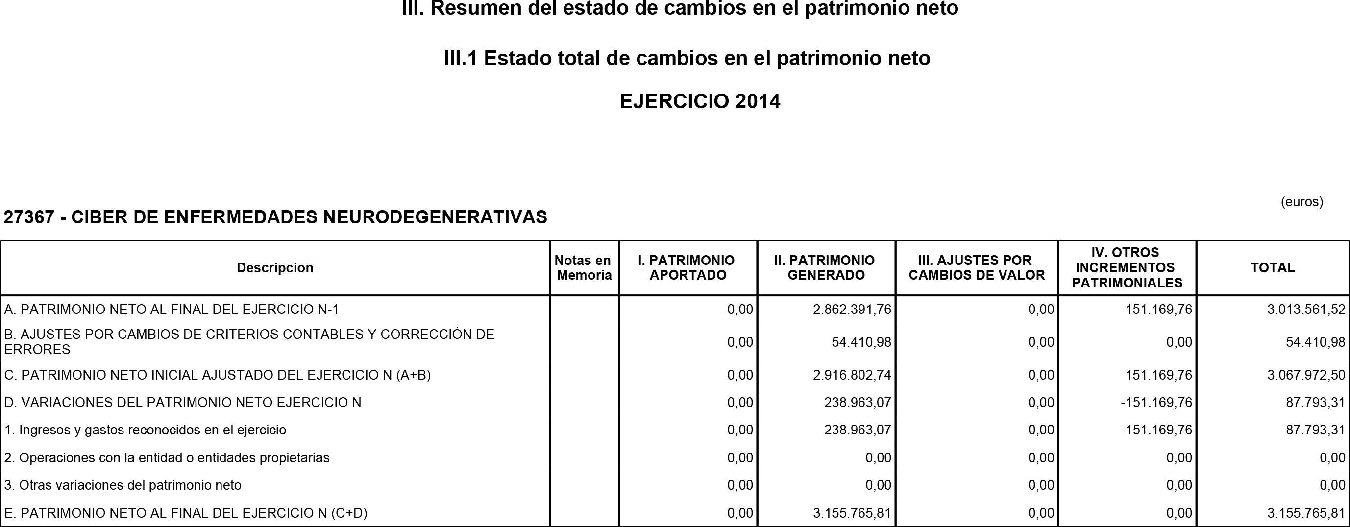 Imagen: /datos/imagenes/disp/2015/186/08835_17372857_image7.png