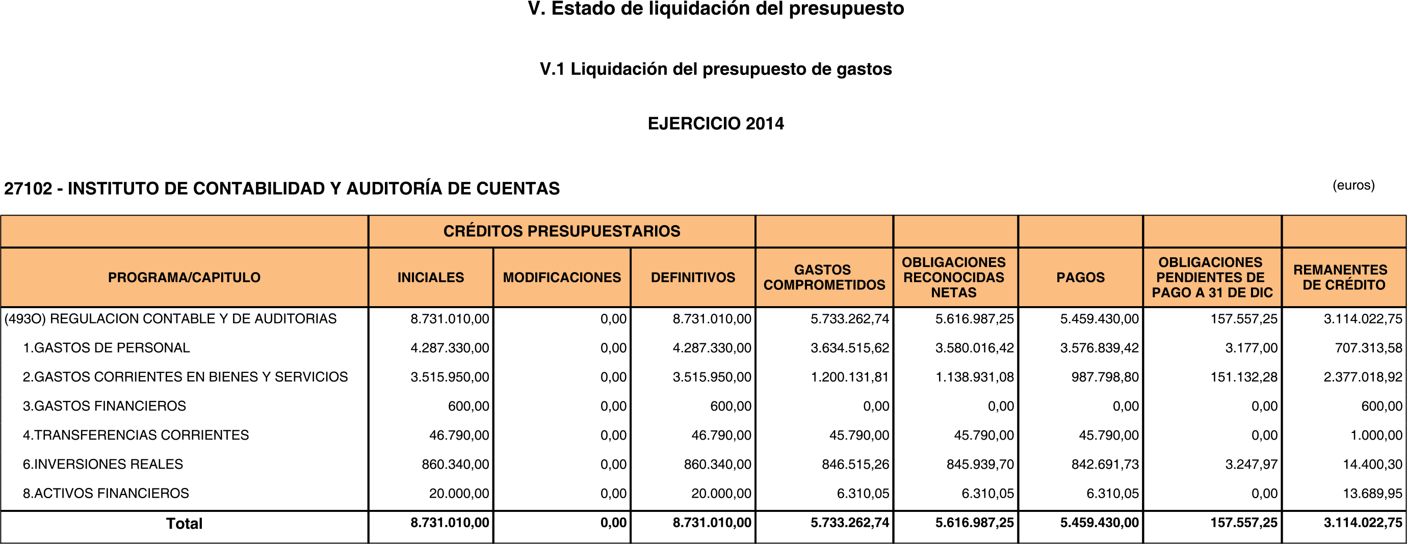Imagen: /datos/imagenes/disp/2015/186/08837_17372862_image11.png