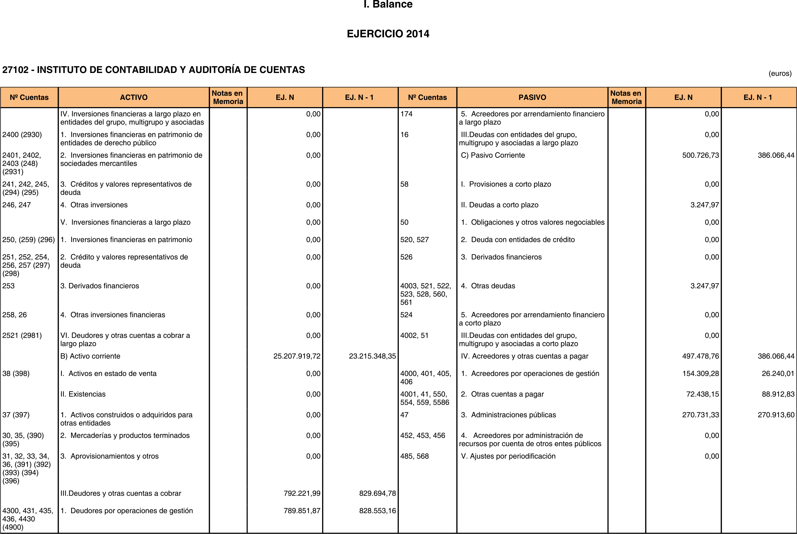 Imagen: /datos/imagenes/disp/2015/186/08837_17372862_image2.png
