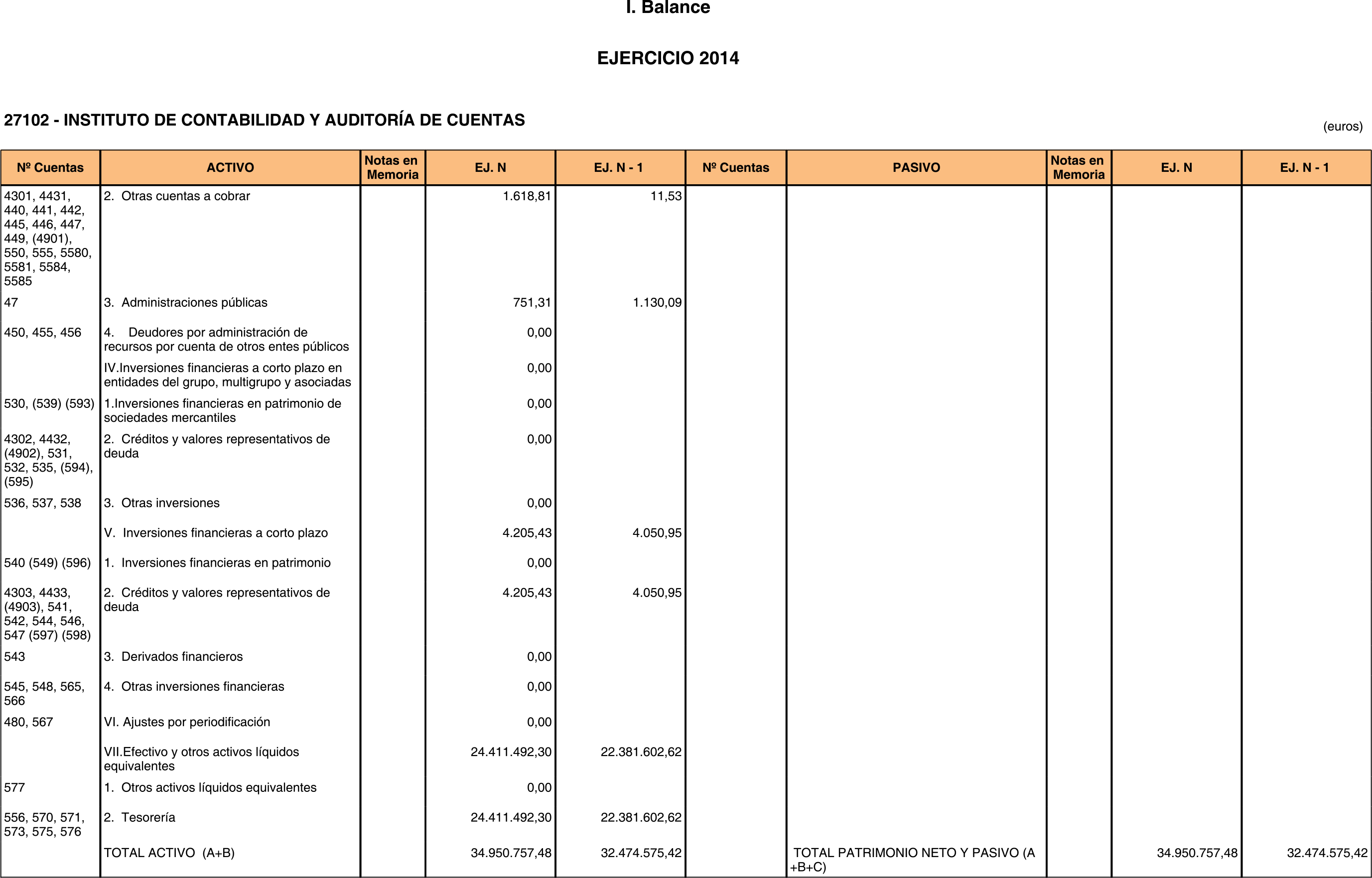 Imagen: /datos/imagenes/disp/2015/186/08837_17372862_image3.png