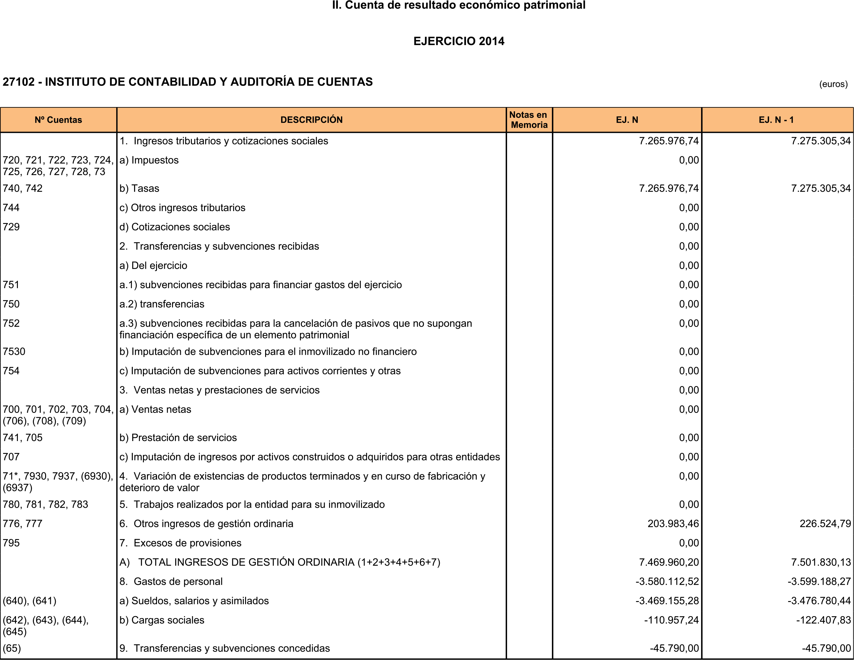 Imagen: /datos/imagenes/disp/2015/186/08837_17372862_image4.png
