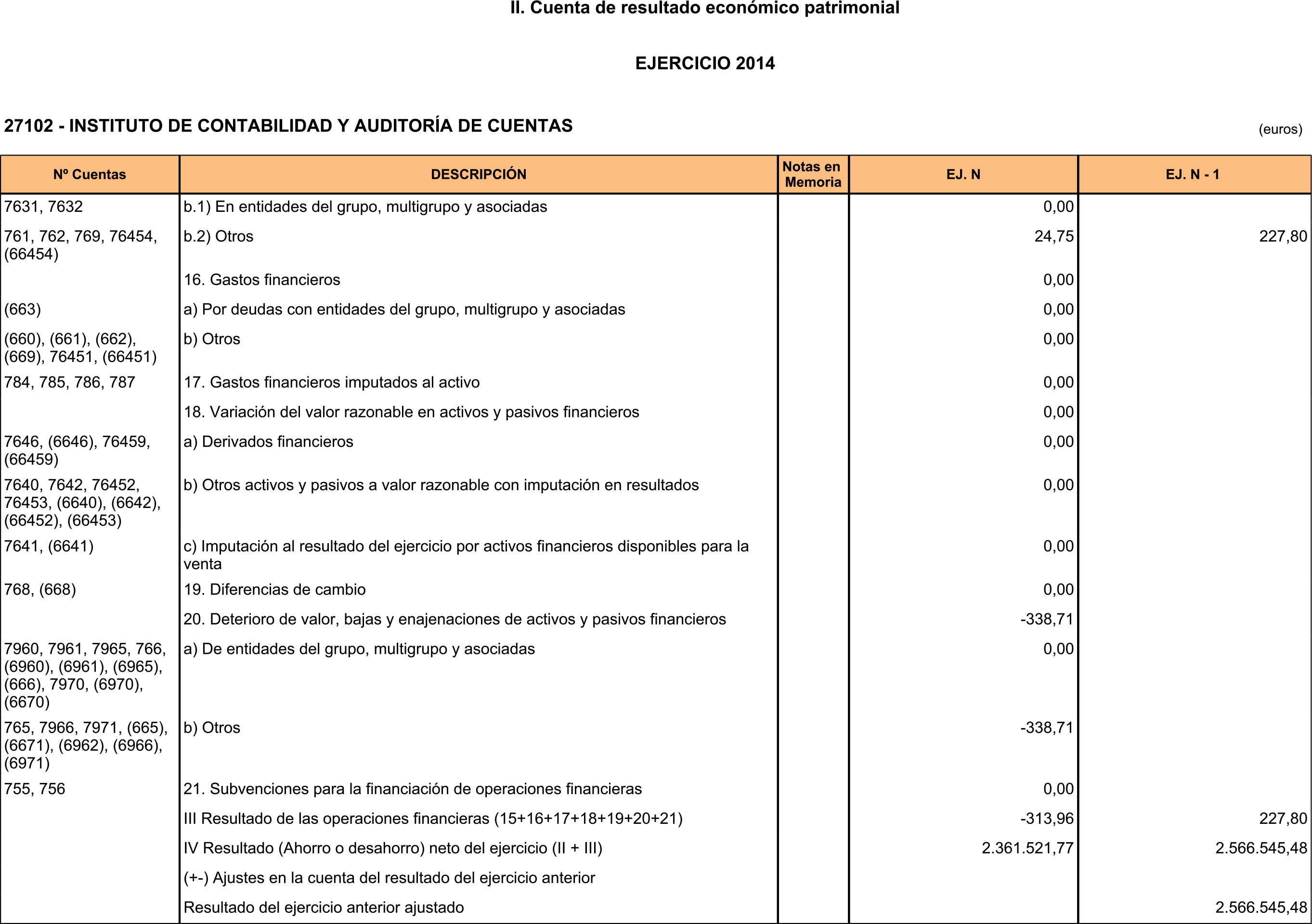 Imagen: /datos/imagenes/disp/2015/186/08837_17372862_image6.png