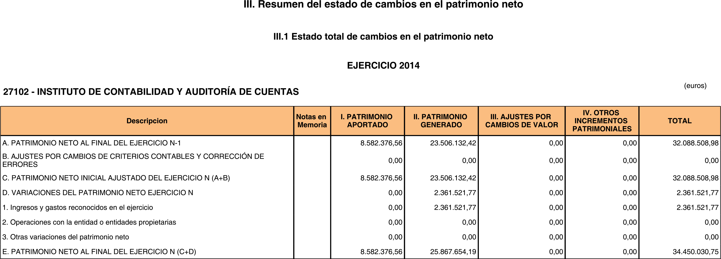 Imagen: /datos/imagenes/disp/2015/186/08837_17372862_image7.png