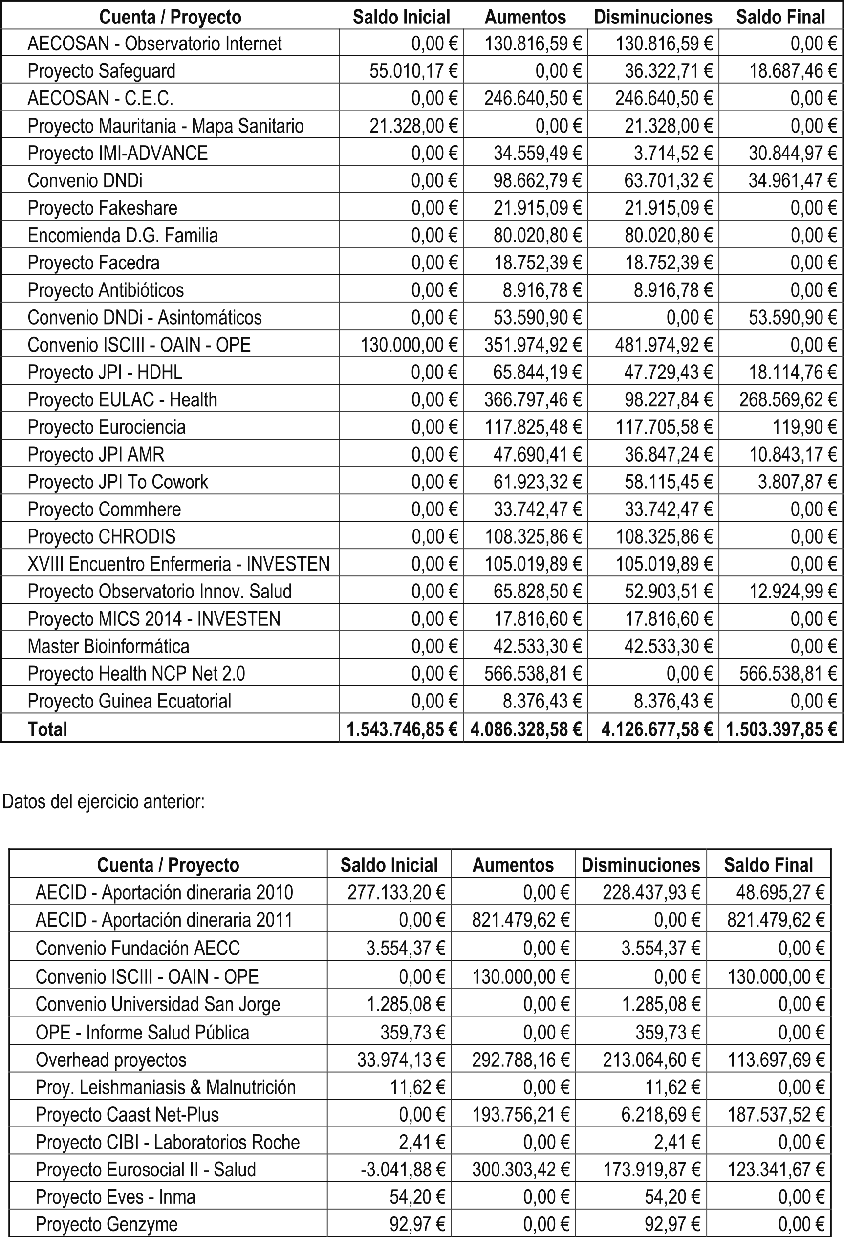 Imagen: /datos/imagenes/disp/2015/186/08838_17372807_image27.png
