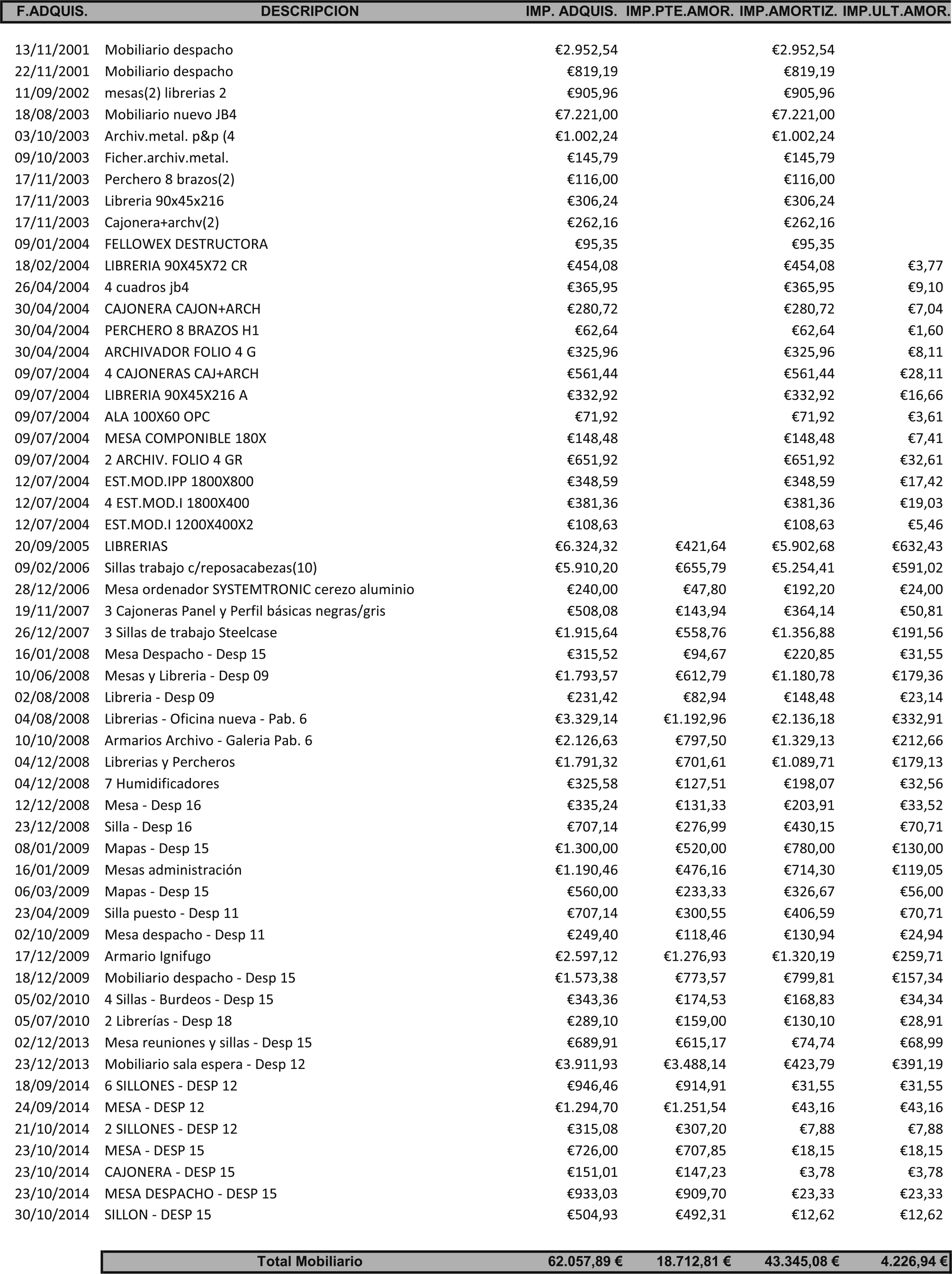 Imagen: /datos/imagenes/disp/2015/186/08838_17372807_image60.png