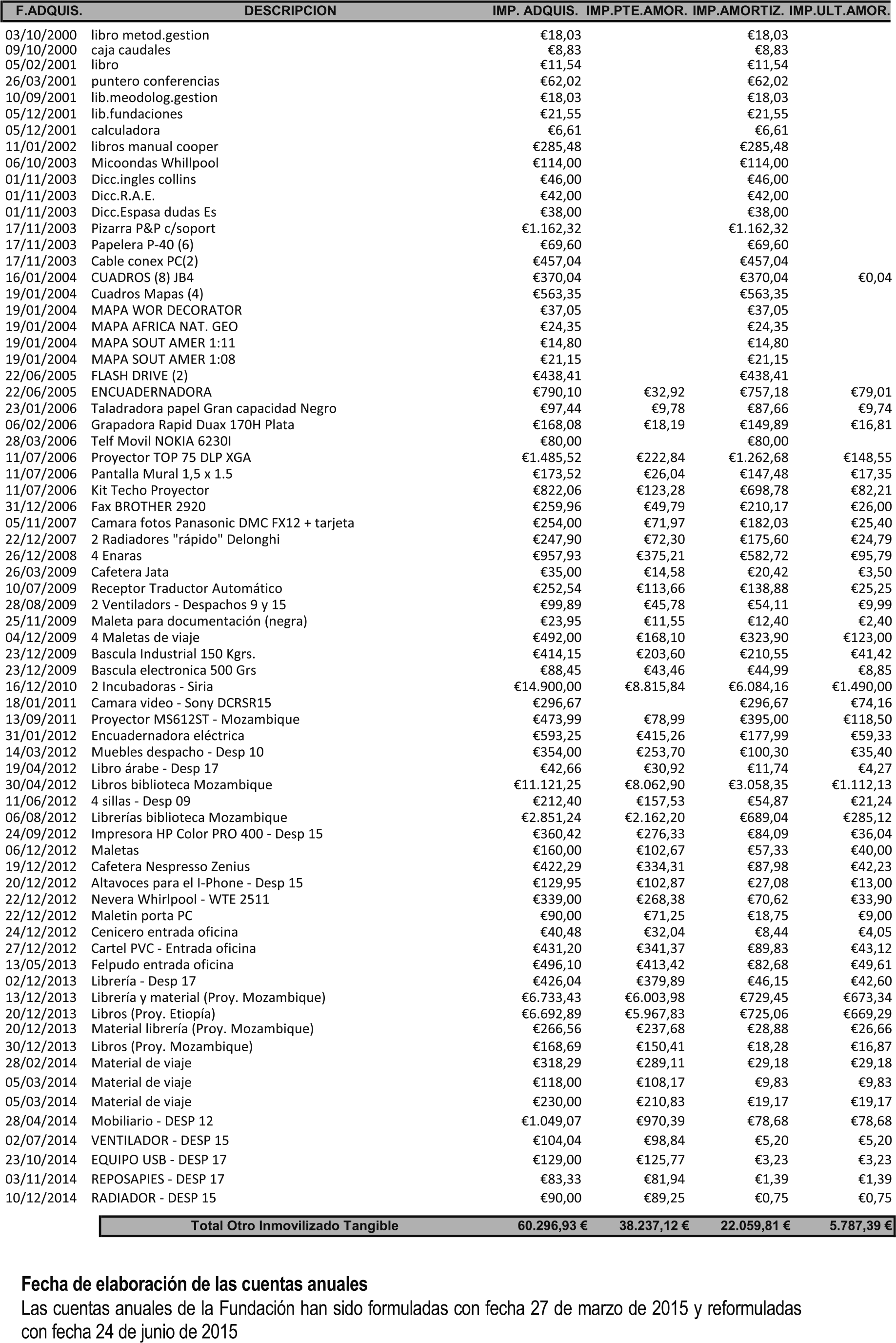Imagen: /datos/imagenes/disp/2015/186/08838_17372807_image63.png