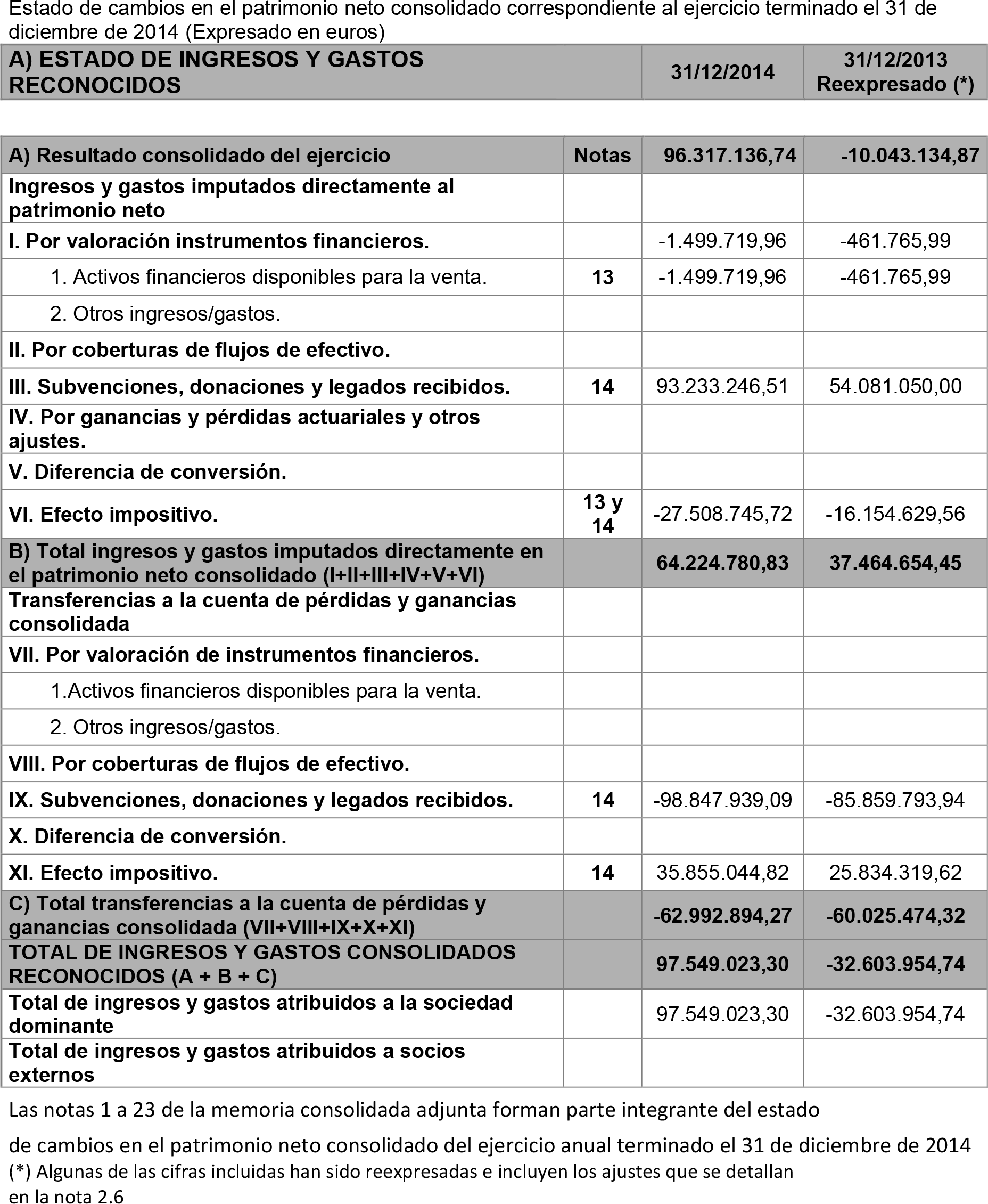 Imagen: /datos/imagenes/disp/2015/188/08910_17371009_image4.png