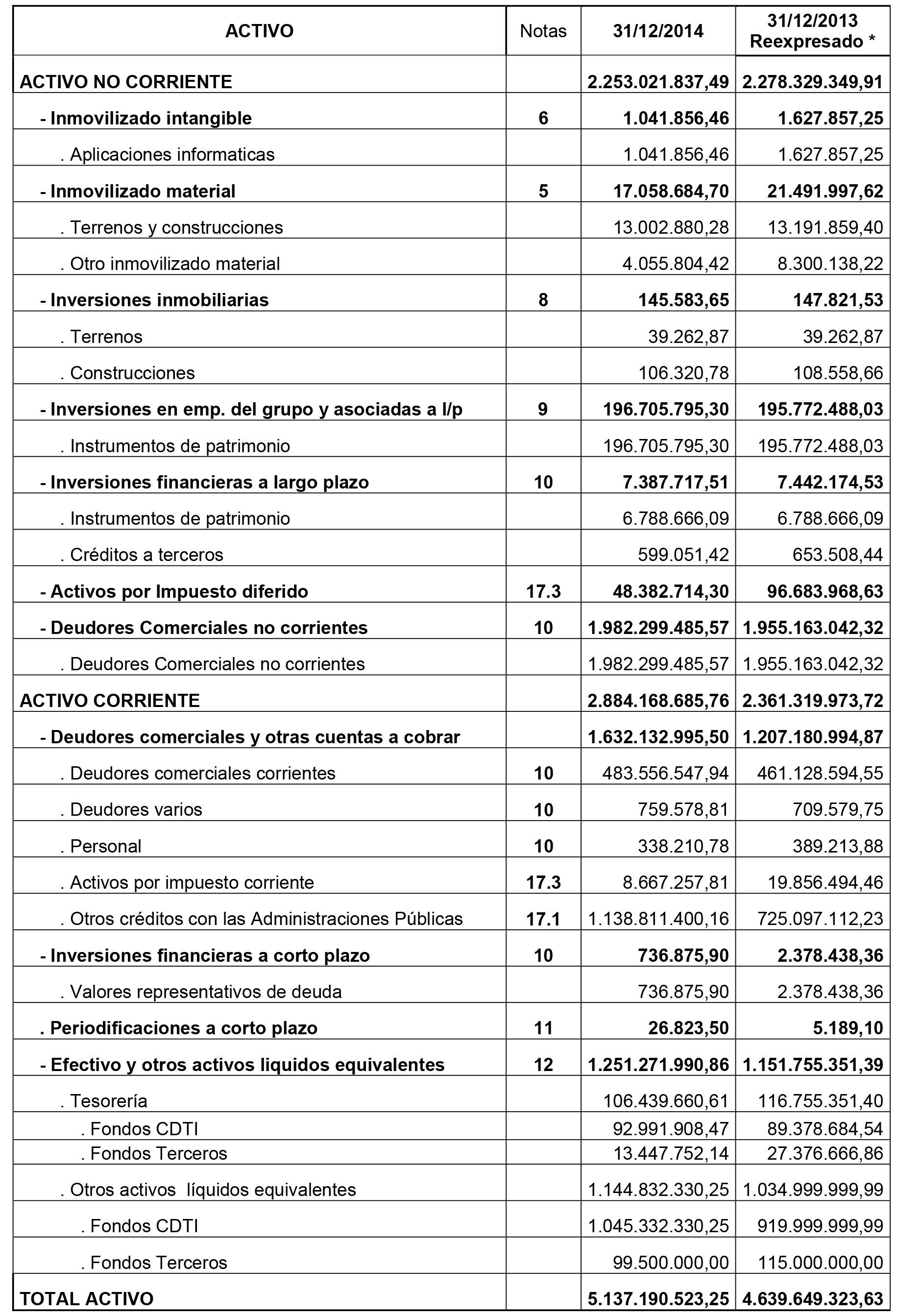 Imagen: /datos/imagenes/disp/2015/188/08911_17371254_image1.png
