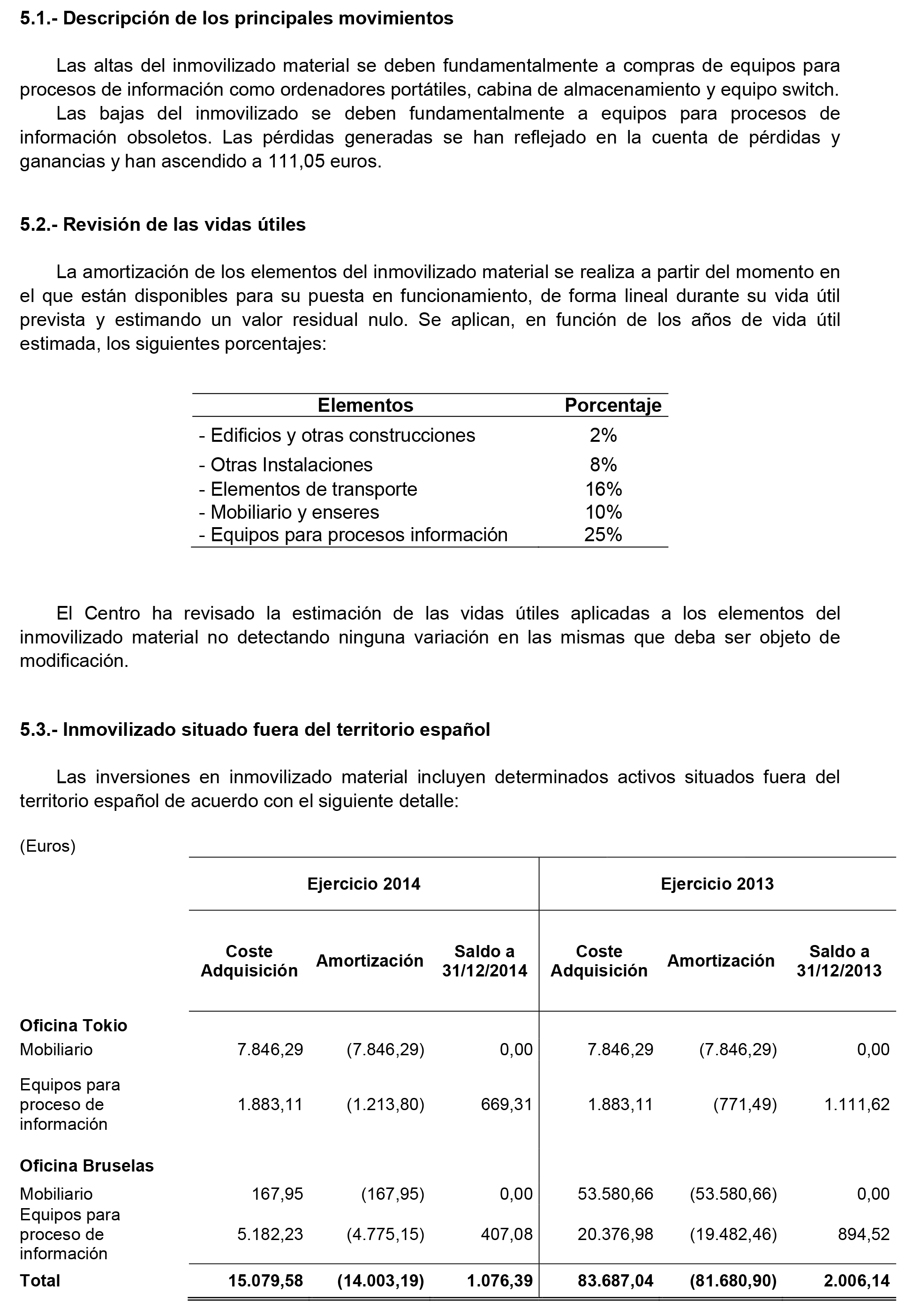 Imagen: /datos/imagenes/disp/2015/188/08911_17371254_image22.png
