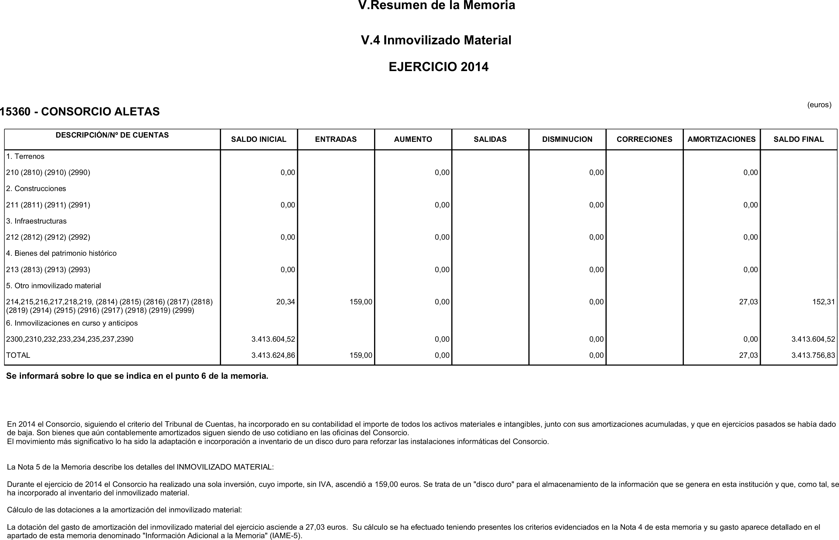 Imagen: /datos/imagenes/disp/2015/189/08931_17370418_image19.png