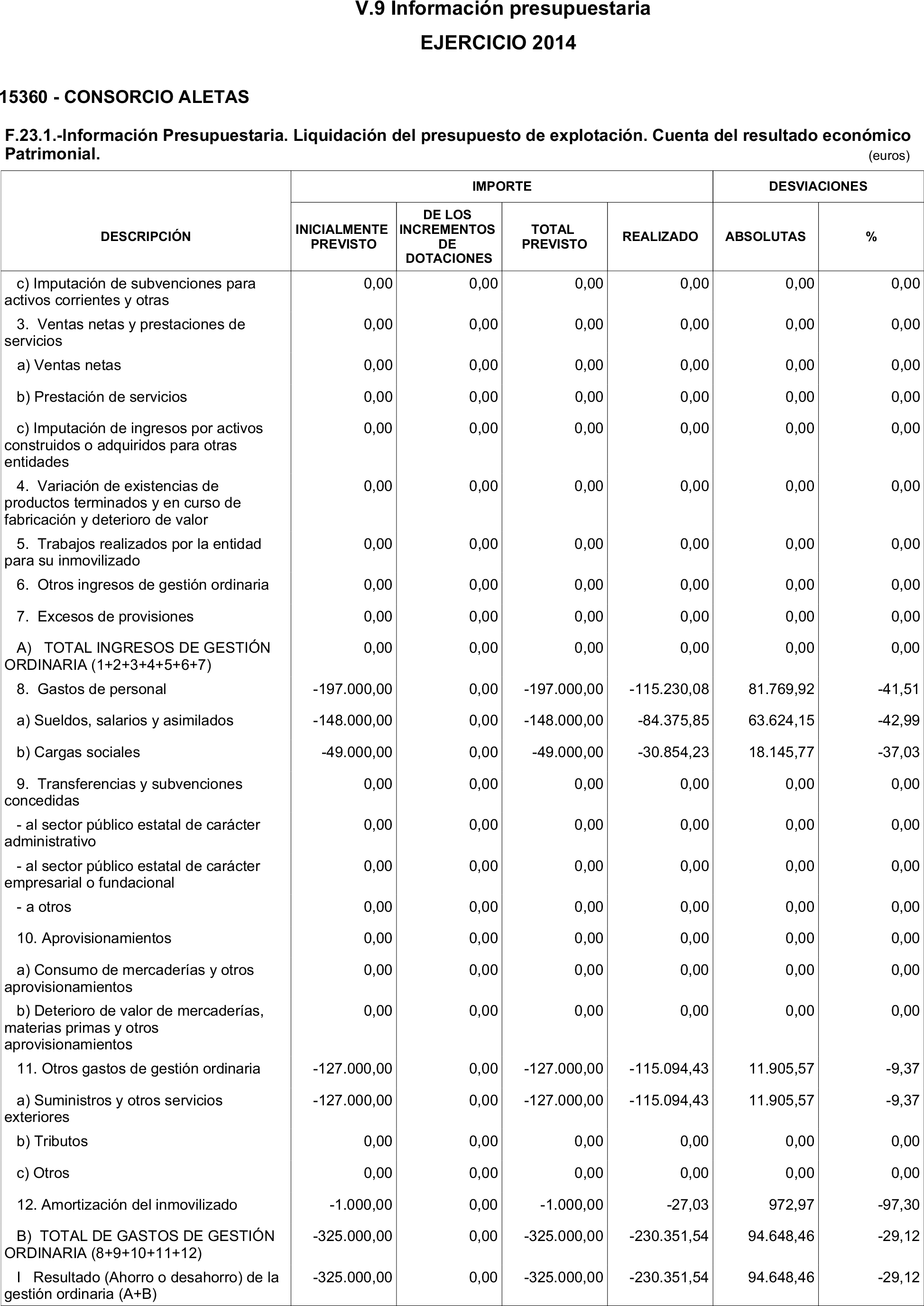 Imagen: /datos/imagenes/disp/2015/189/08931_17370418_image22.png