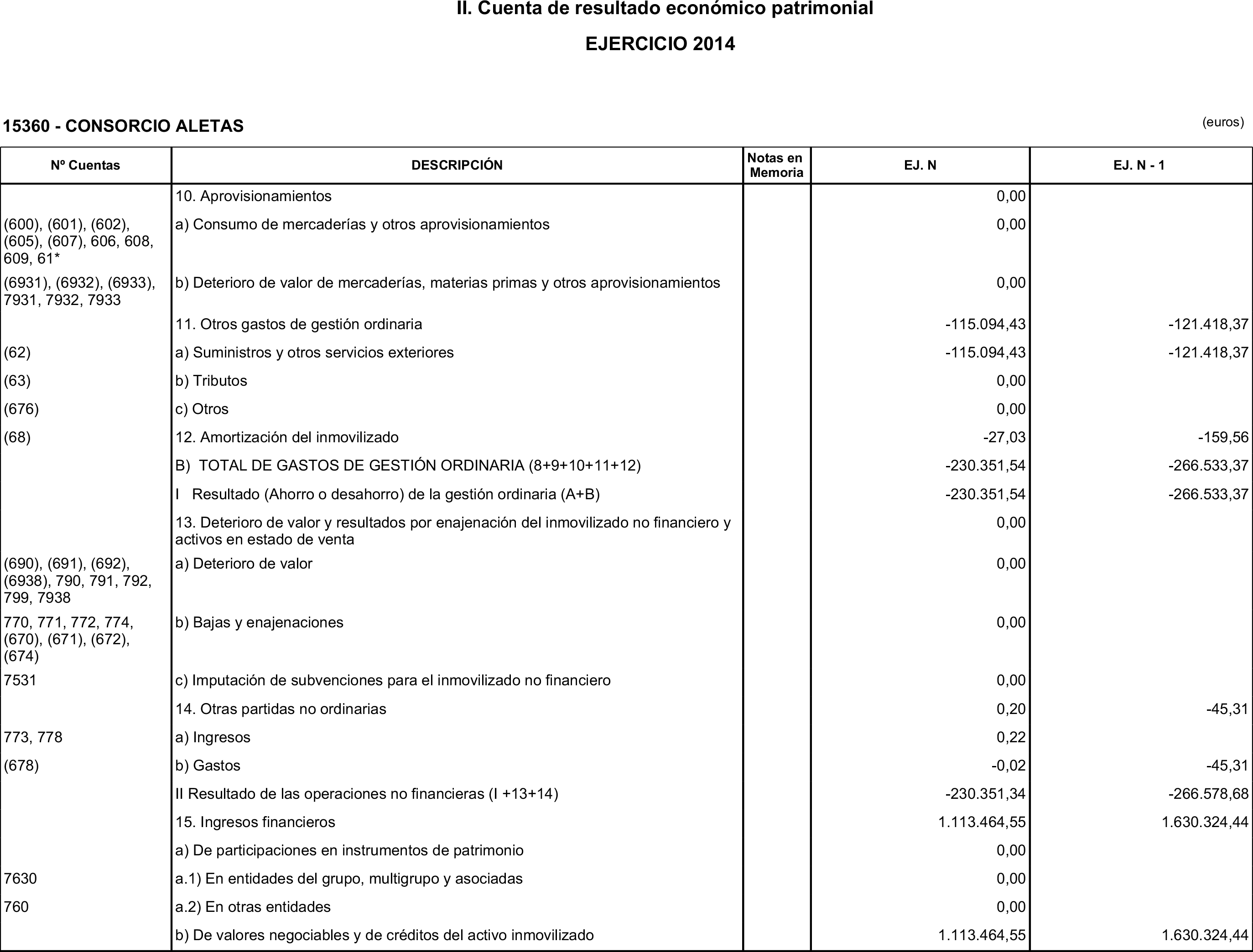 Imagen: /datos/imagenes/disp/2015/189/08931_17370418_image5.png