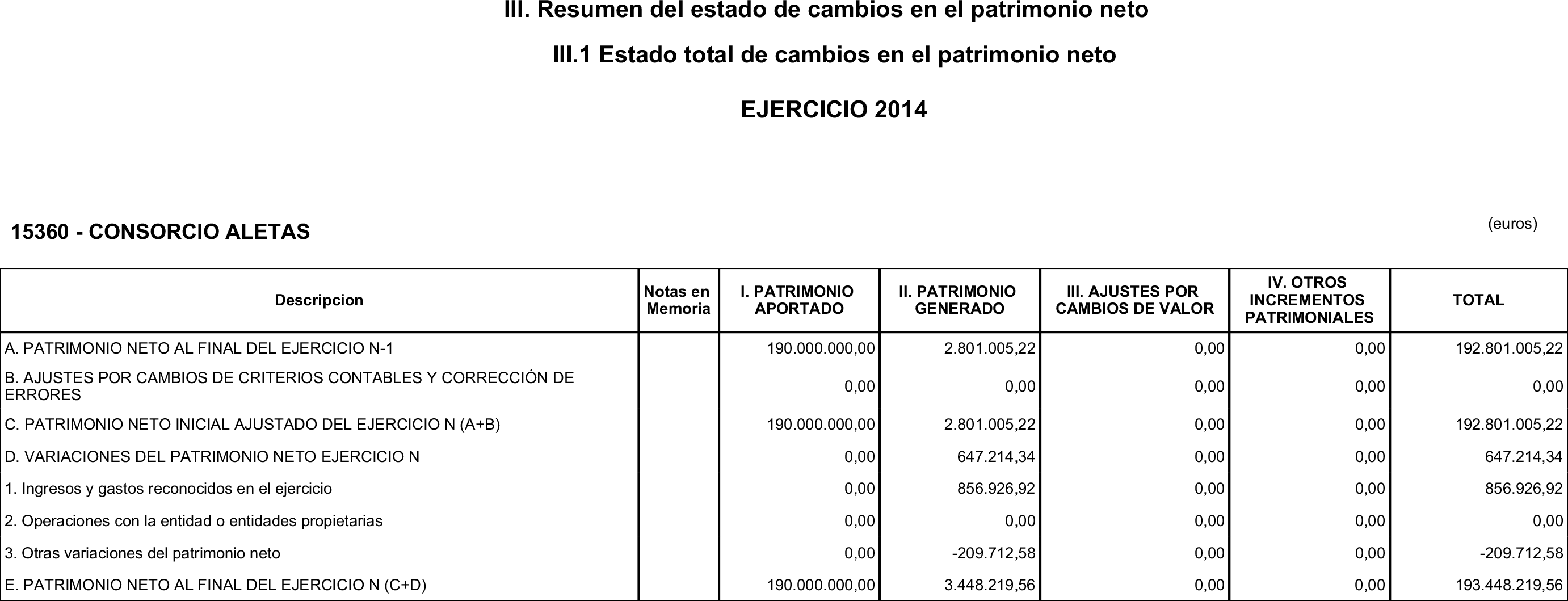 Imagen: /datos/imagenes/disp/2015/189/08931_17370418_image7.png