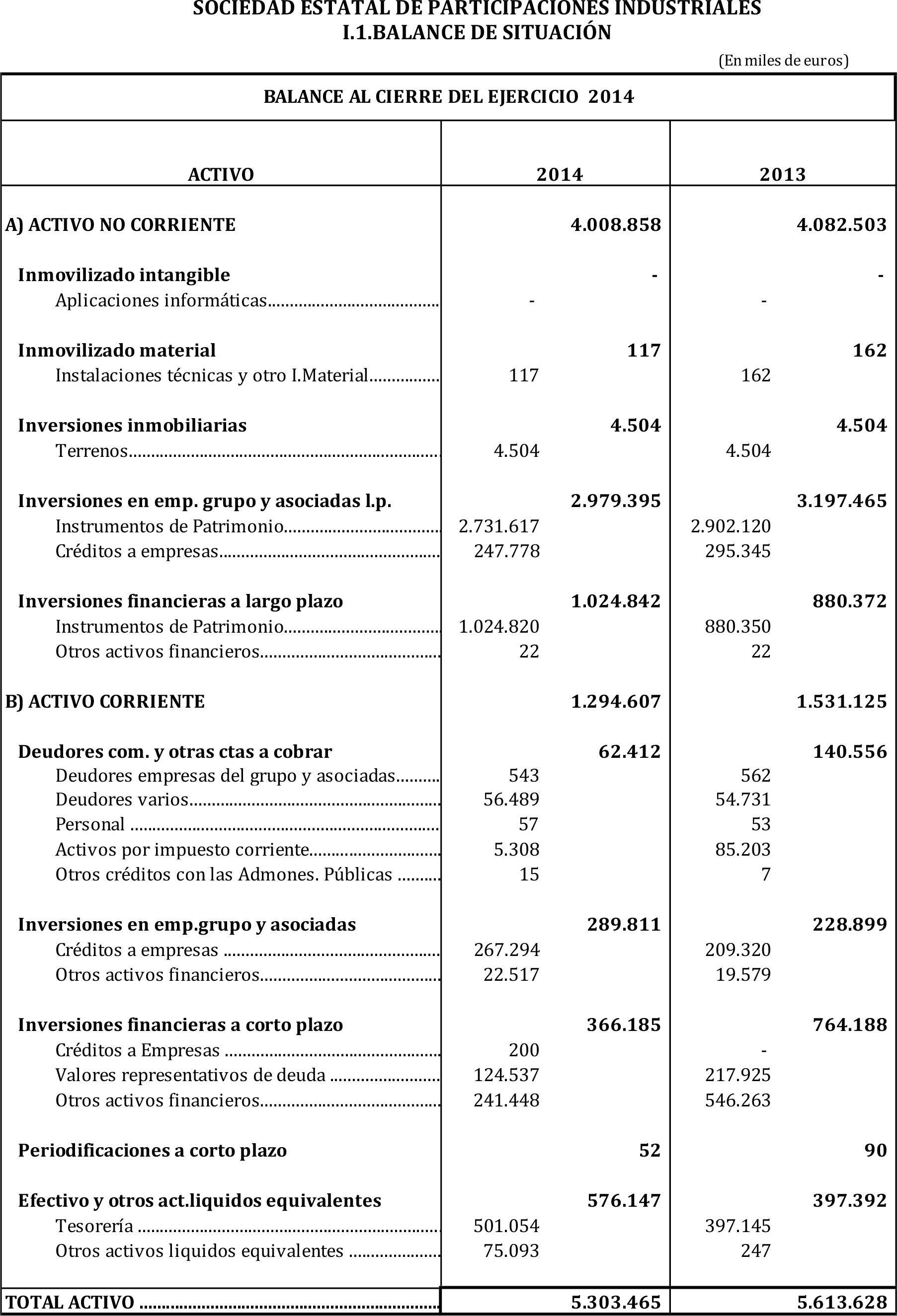 Imagen: /datos/imagenes/disp/2015/189/08932_17370420_image1.png