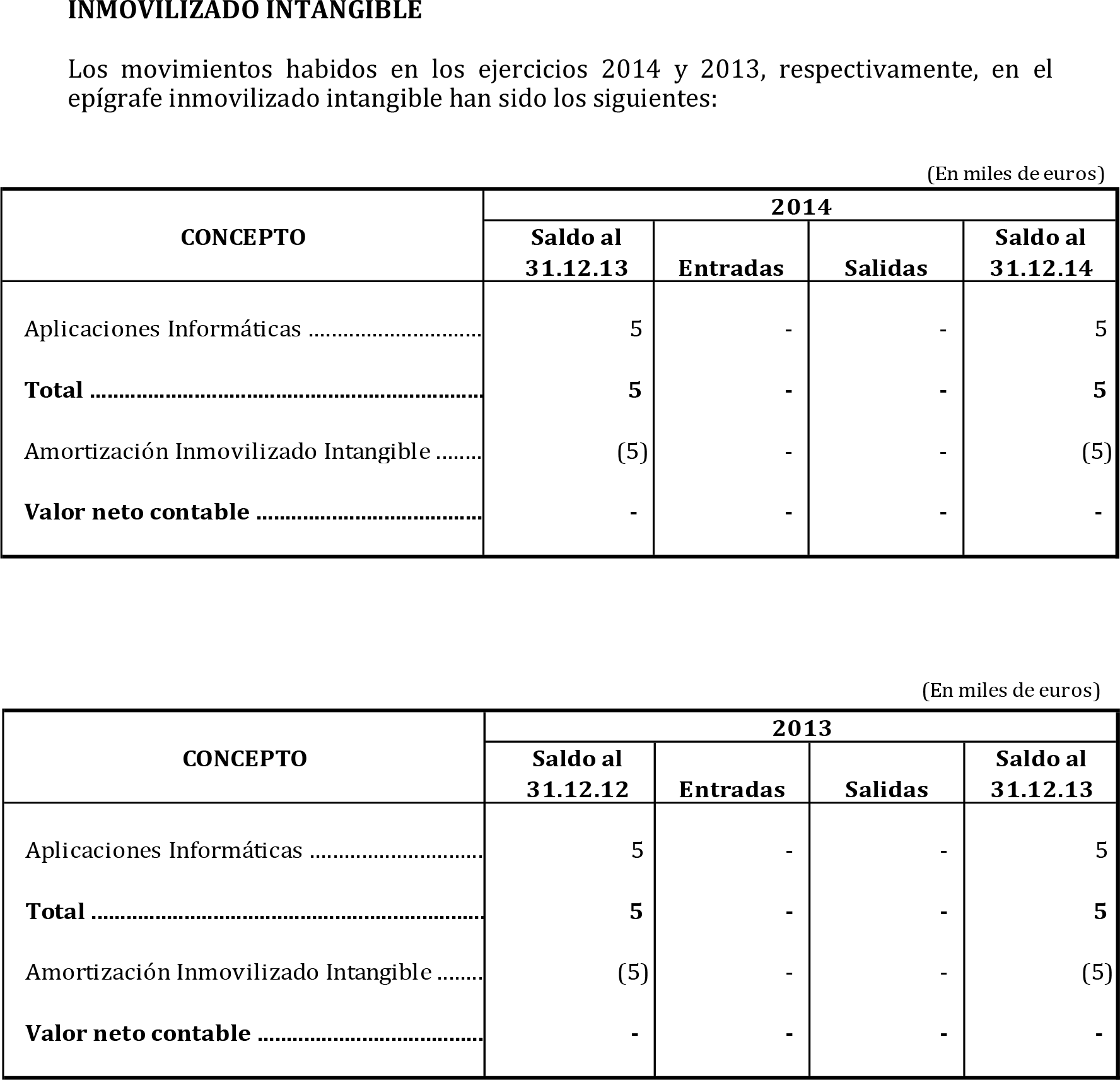 Imagen: /datos/imagenes/disp/2015/189/08932_17370420_image20.png