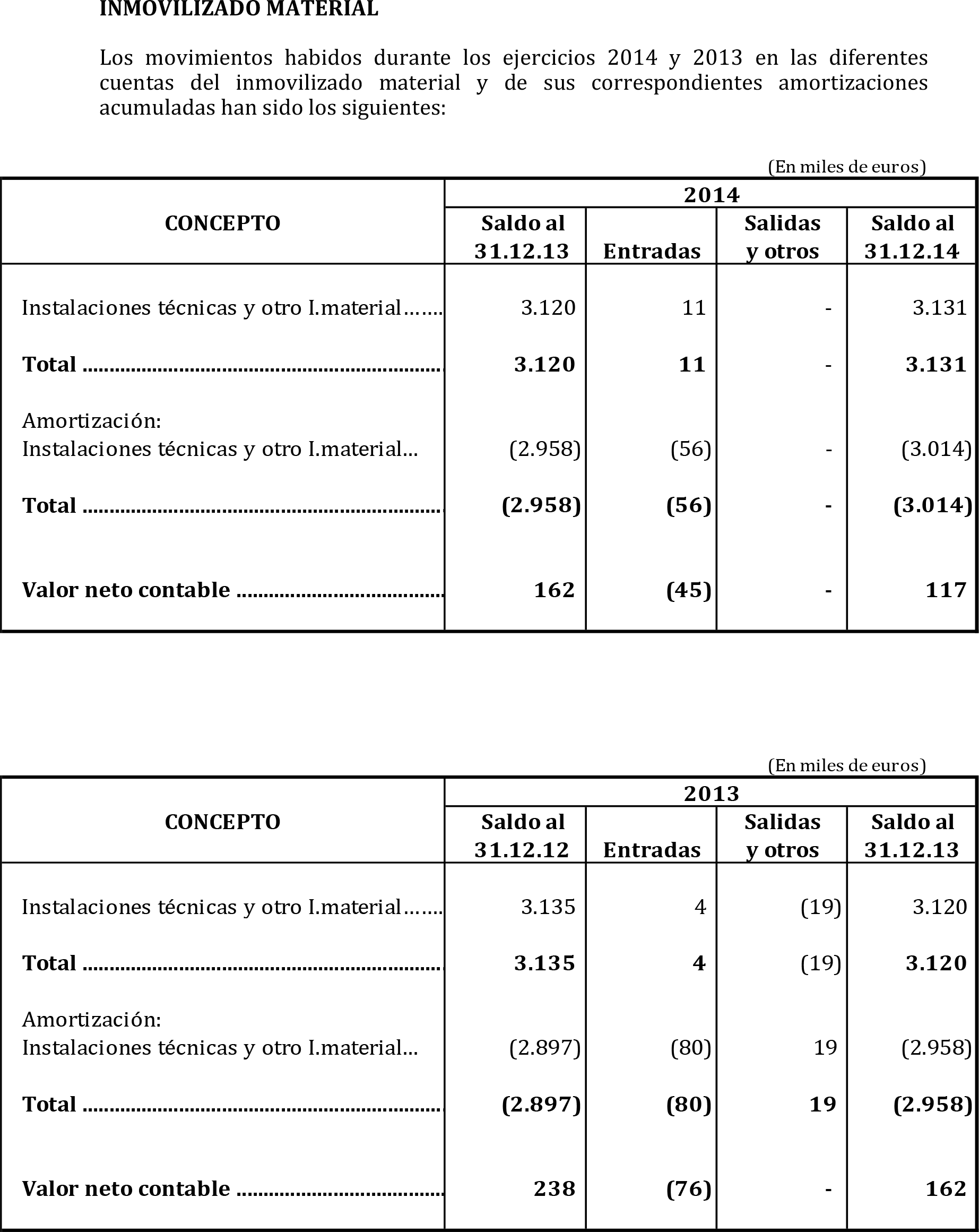 Imagen: /datos/imagenes/disp/2015/189/08932_17370420_image21.png