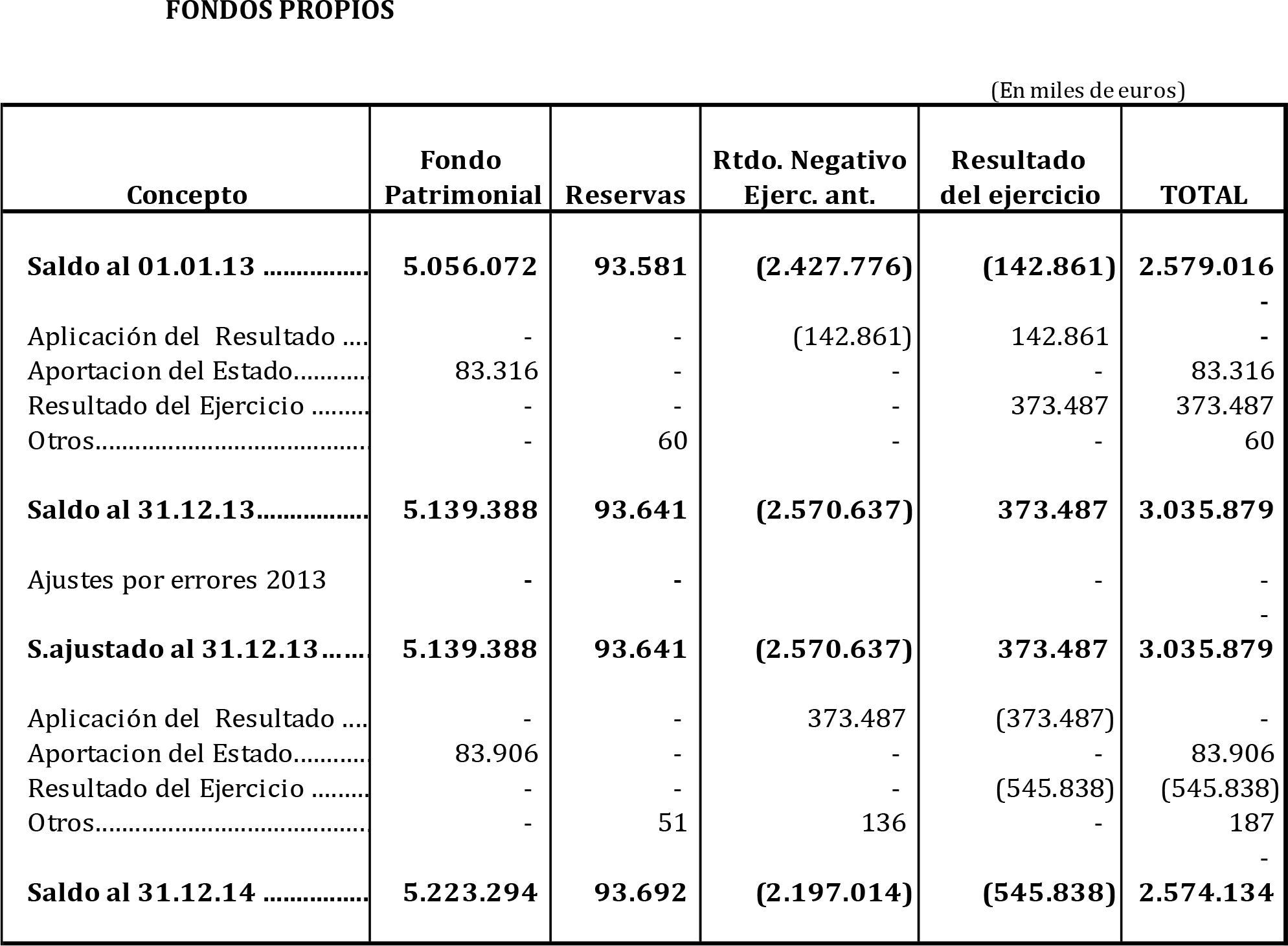 Imagen: /datos/imagenes/disp/2015/189/08932_17370420_image30.png