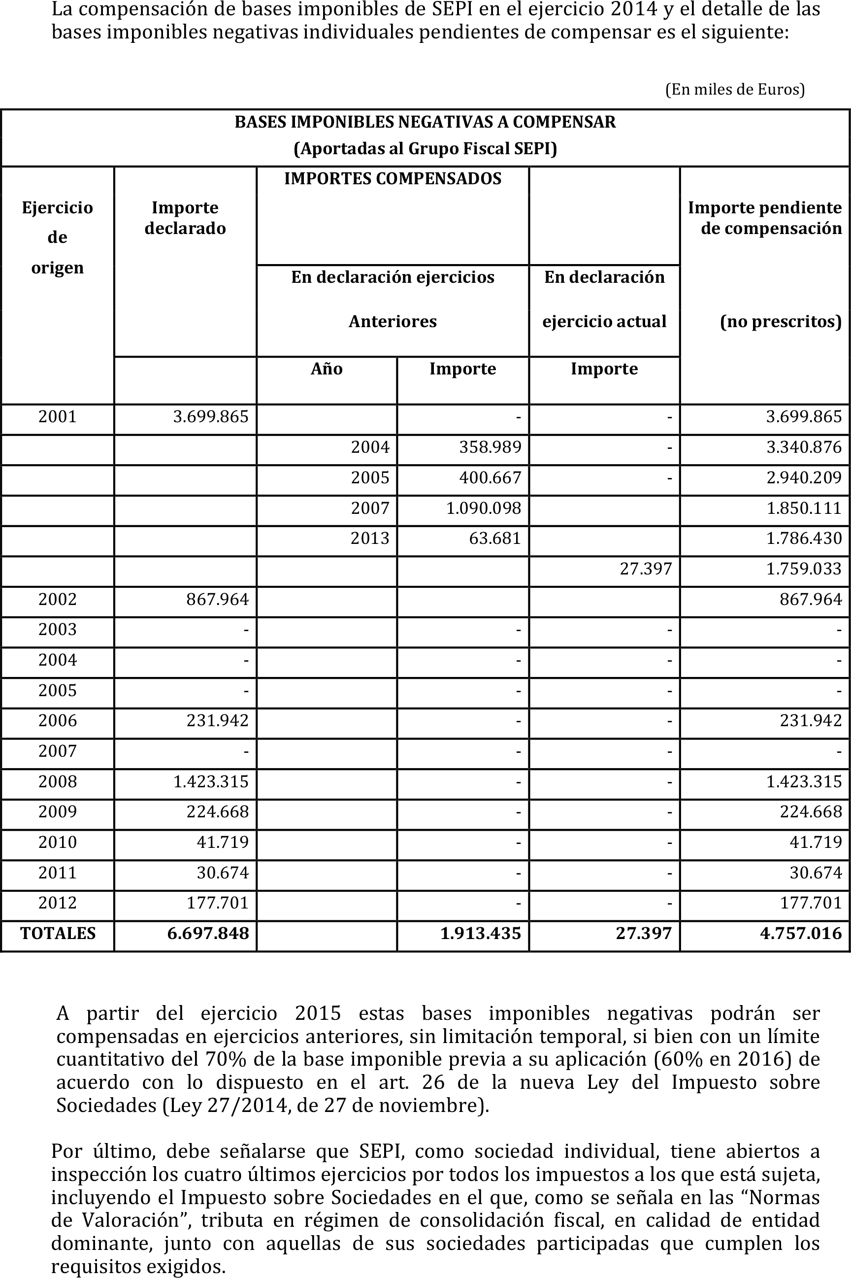 Imagen: /datos/imagenes/disp/2015/189/08932_17370420_image37.png