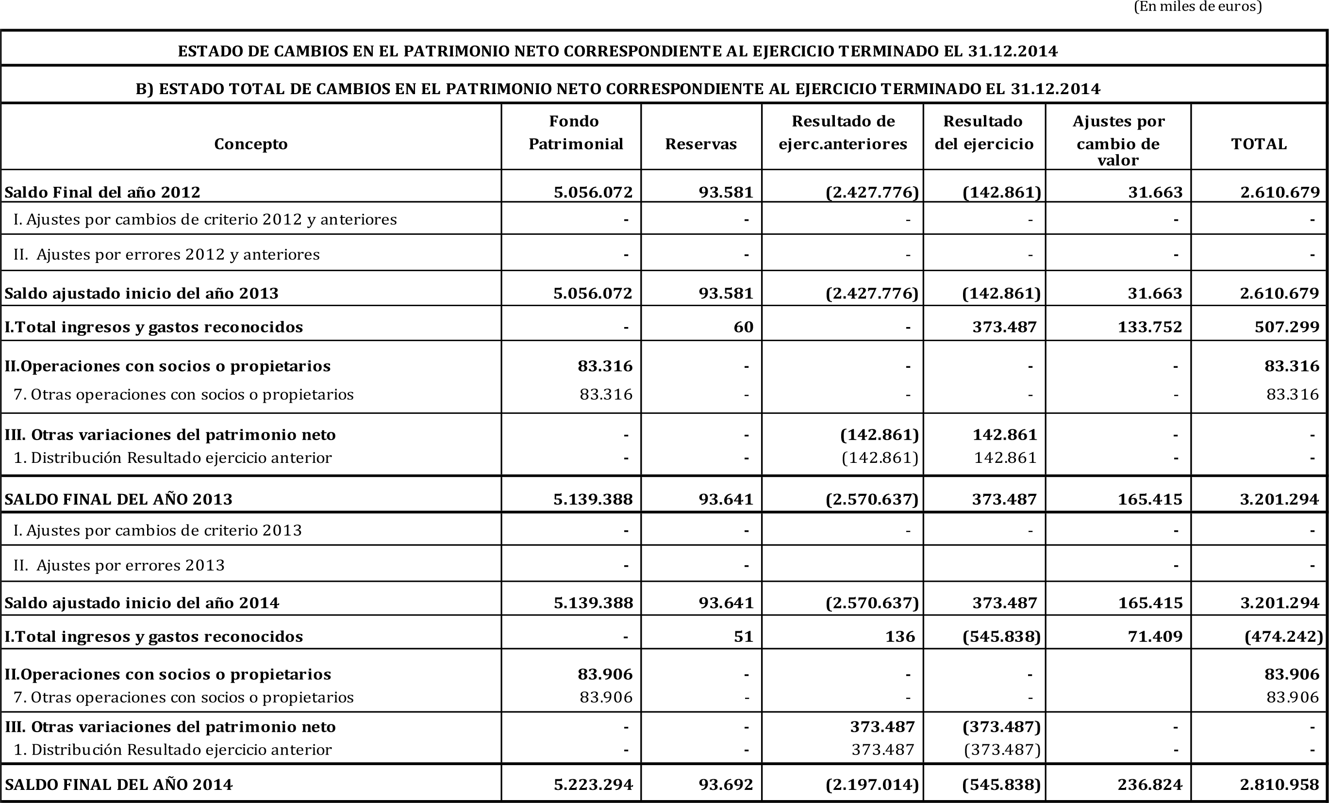 Imagen: /datos/imagenes/disp/2015/189/08932_17370420_image5.png