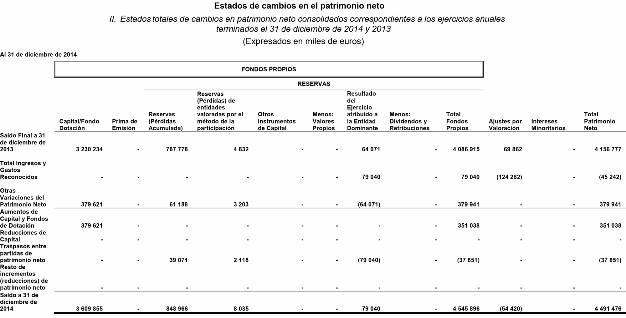 Imagen: /datos/imagenes/disp/2015/189/08934_17370325_image7.png