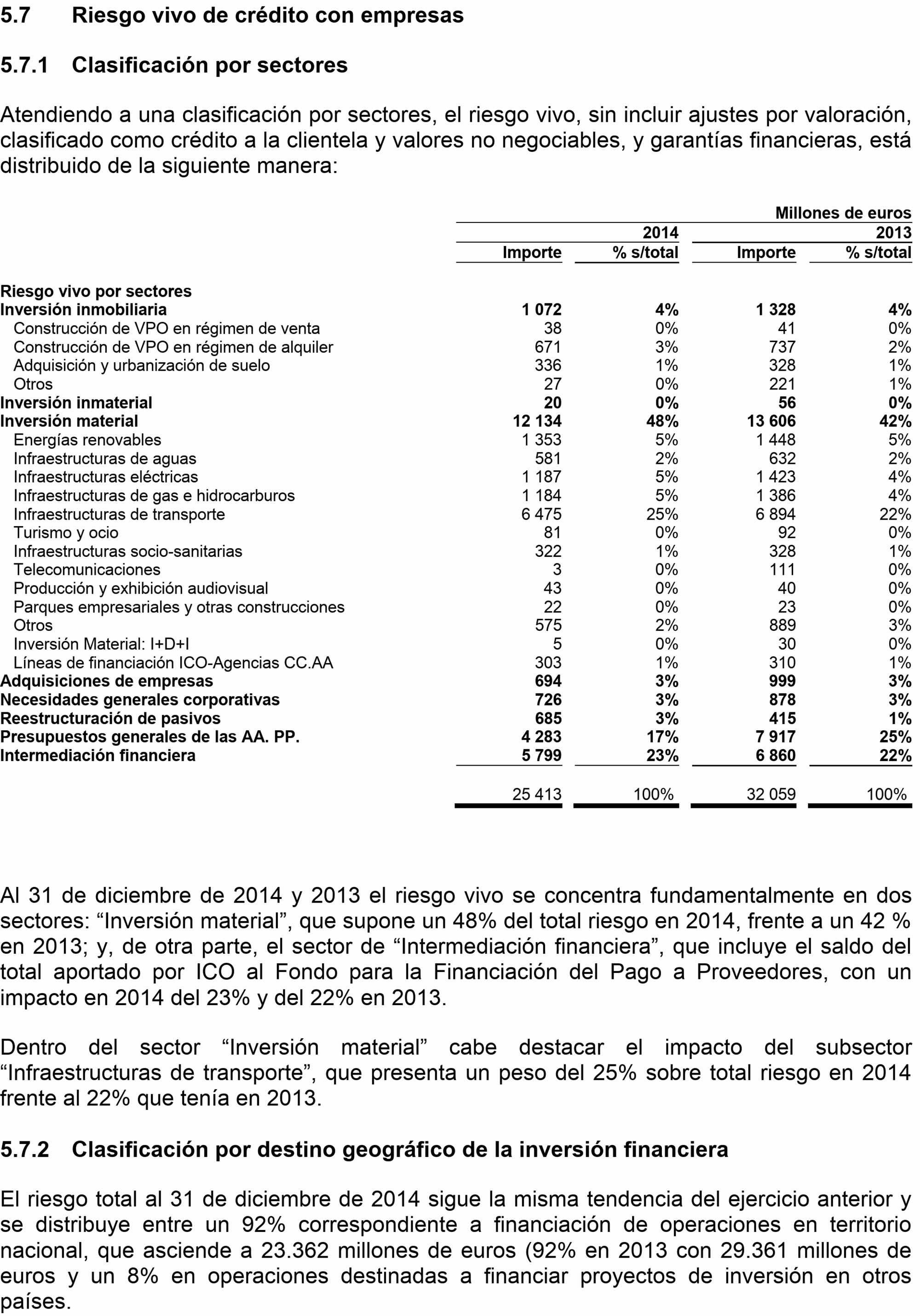 Imagen: /datos/imagenes/disp/2015/189/08934_17370325_image70.png