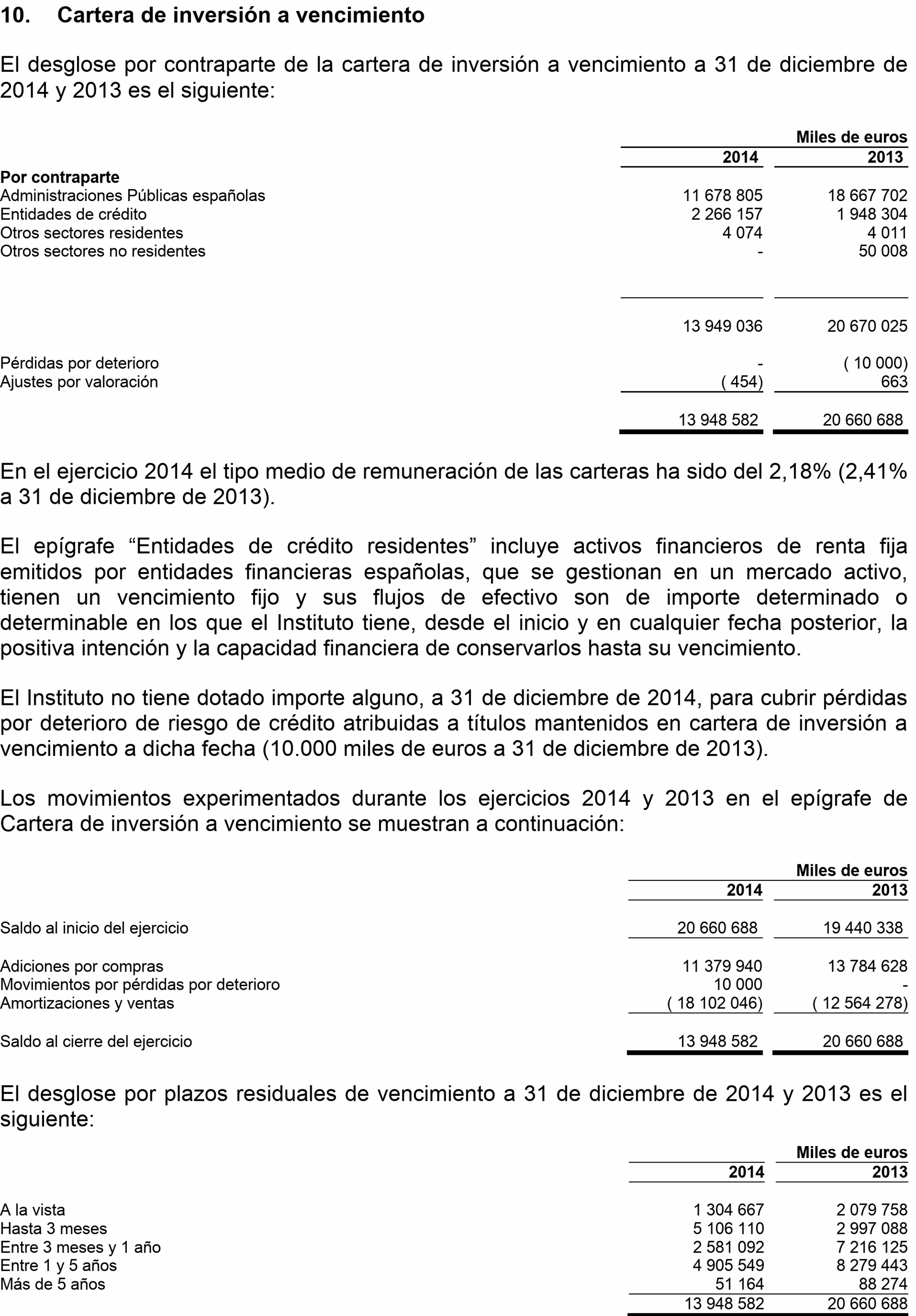 Imagen: /datos/imagenes/disp/2015/189/08934_17370325_image89.png