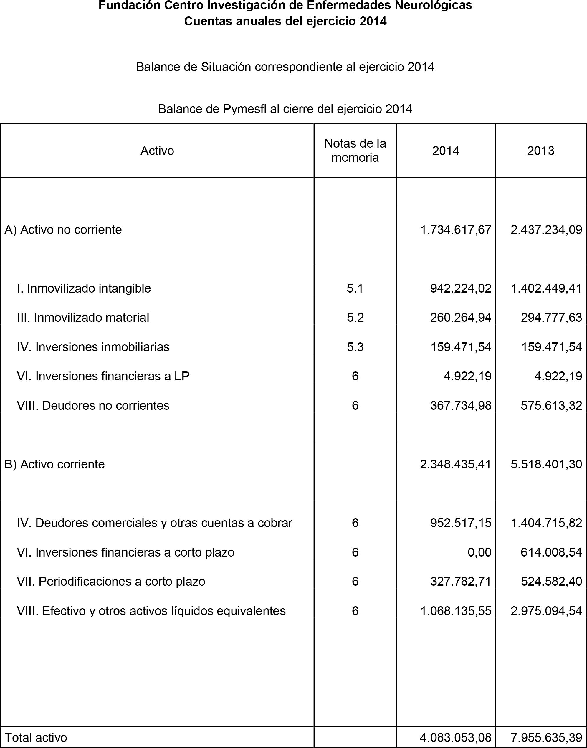 Imagen: /datos/imagenes/disp/2015/190/08983_17370416_image1.png