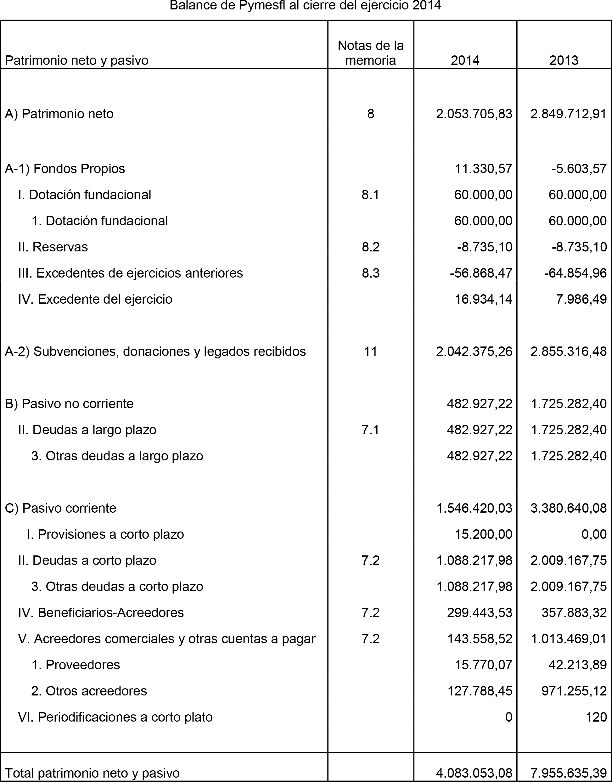Imagen: /datos/imagenes/disp/2015/190/08983_17370416_image2.png