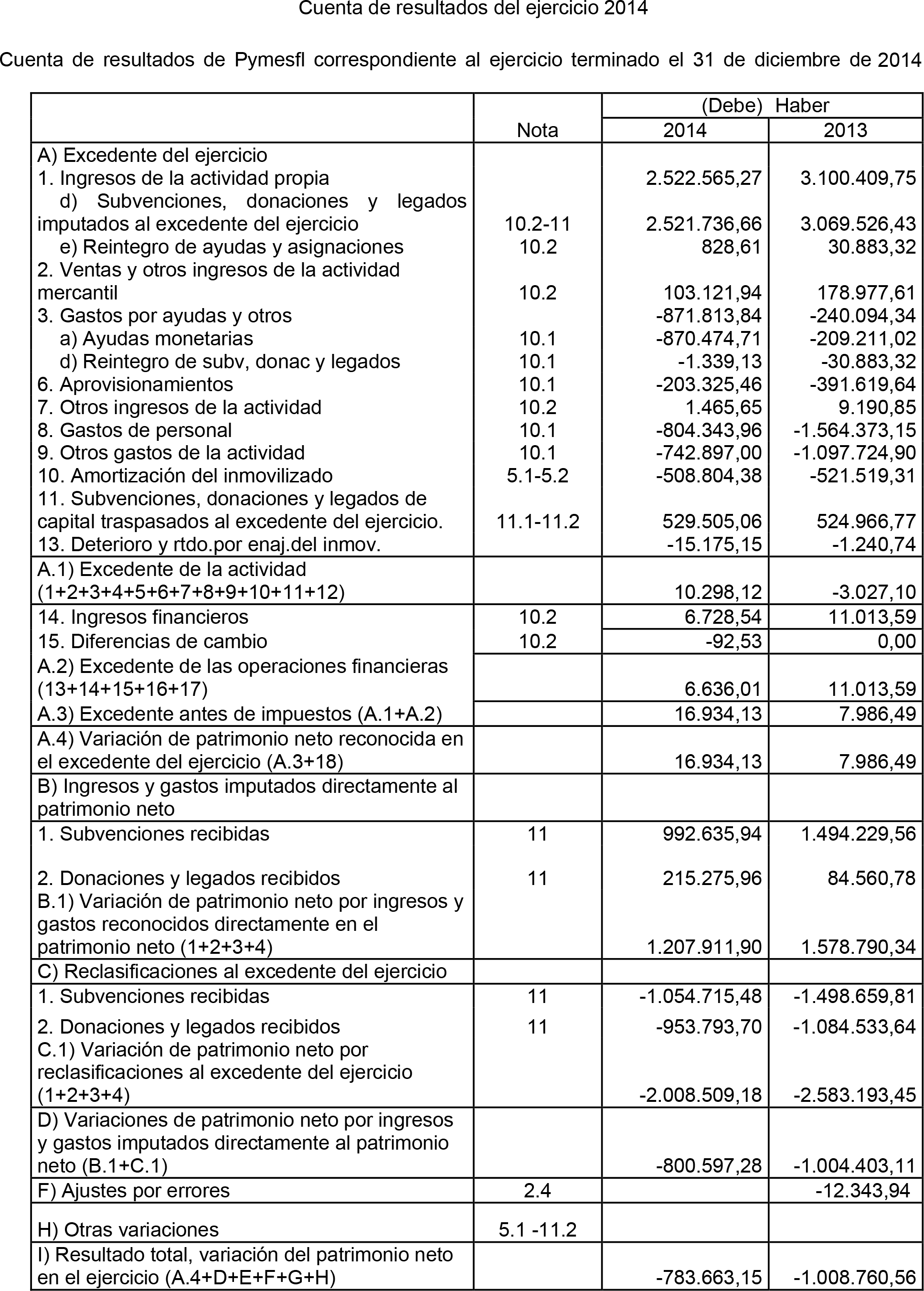 Imagen: /datos/imagenes/disp/2015/190/08983_17370416_image3.png