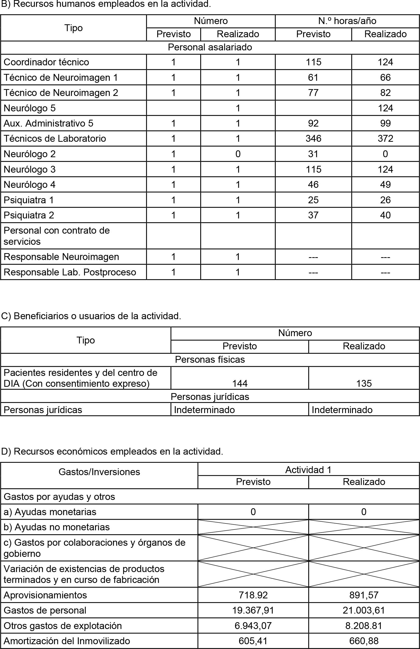 Imagen: /datos/imagenes/disp/2015/190/08983_17370416_image38.png