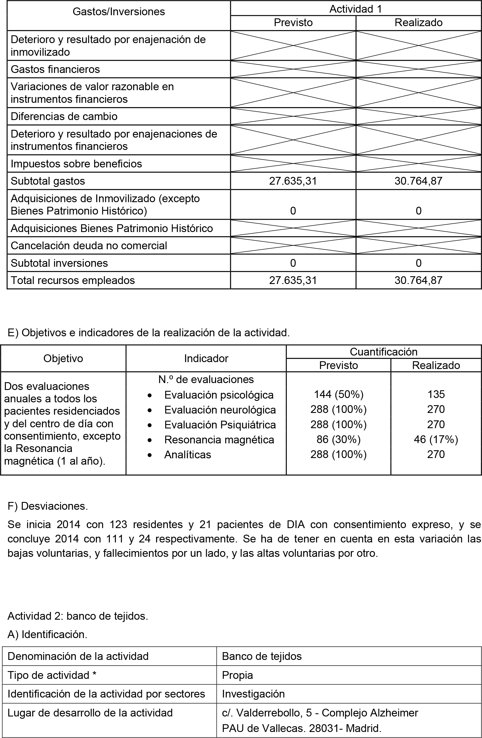 Imagen: /datos/imagenes/disp/2015/190/08983_17370416_image39.png